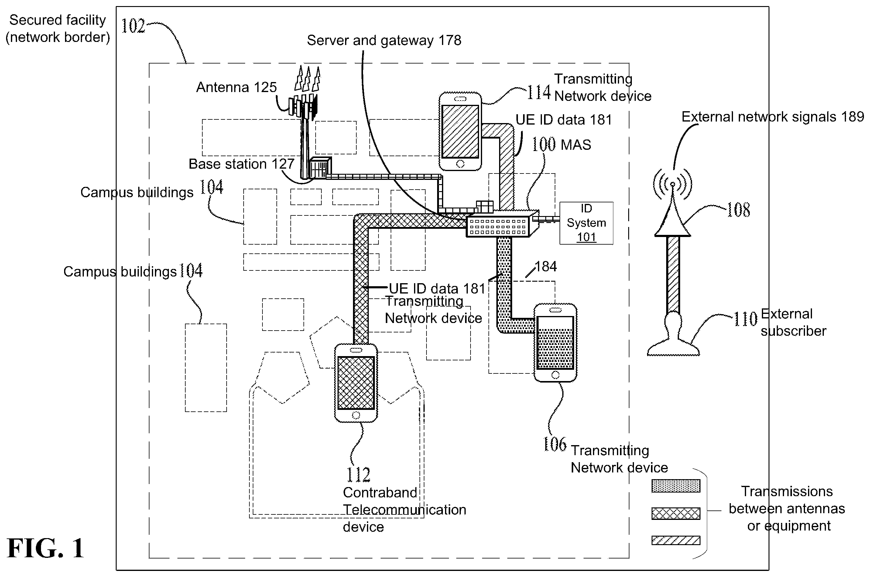 Patent US12581302 — Contraband detection system — Figure 1
