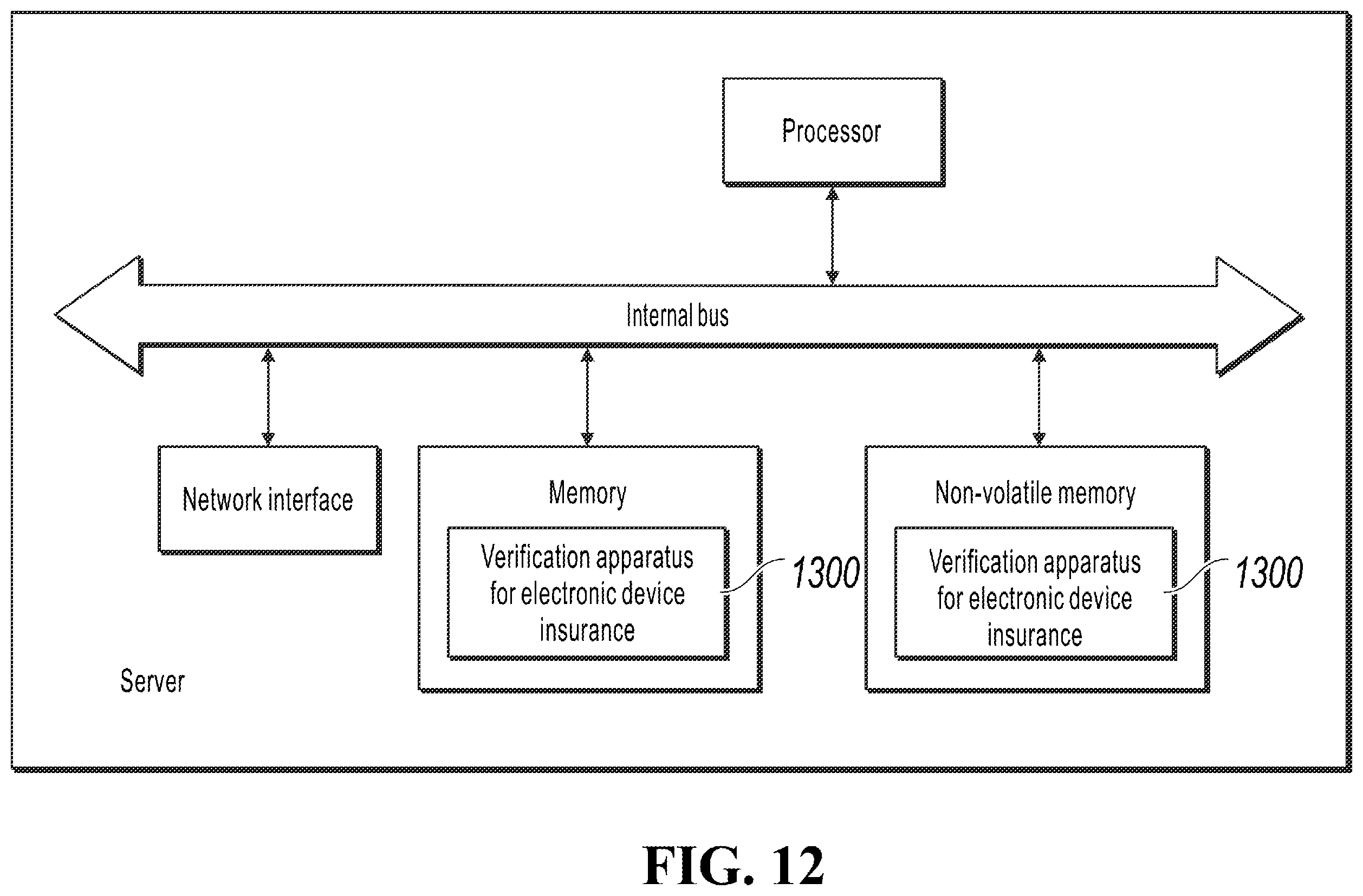 Patent US12581304 Figure 12 – Verification methods and apparatuses for electronic device insurance