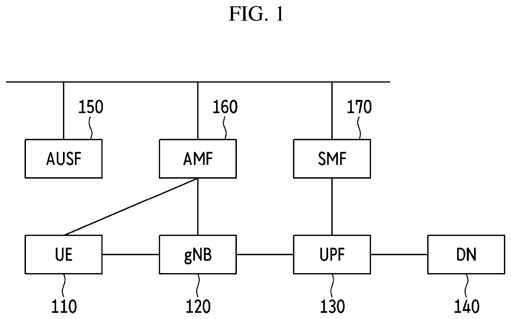 Patent US12581306 — Method and apparatus for verifying emergency text message — Figure 1