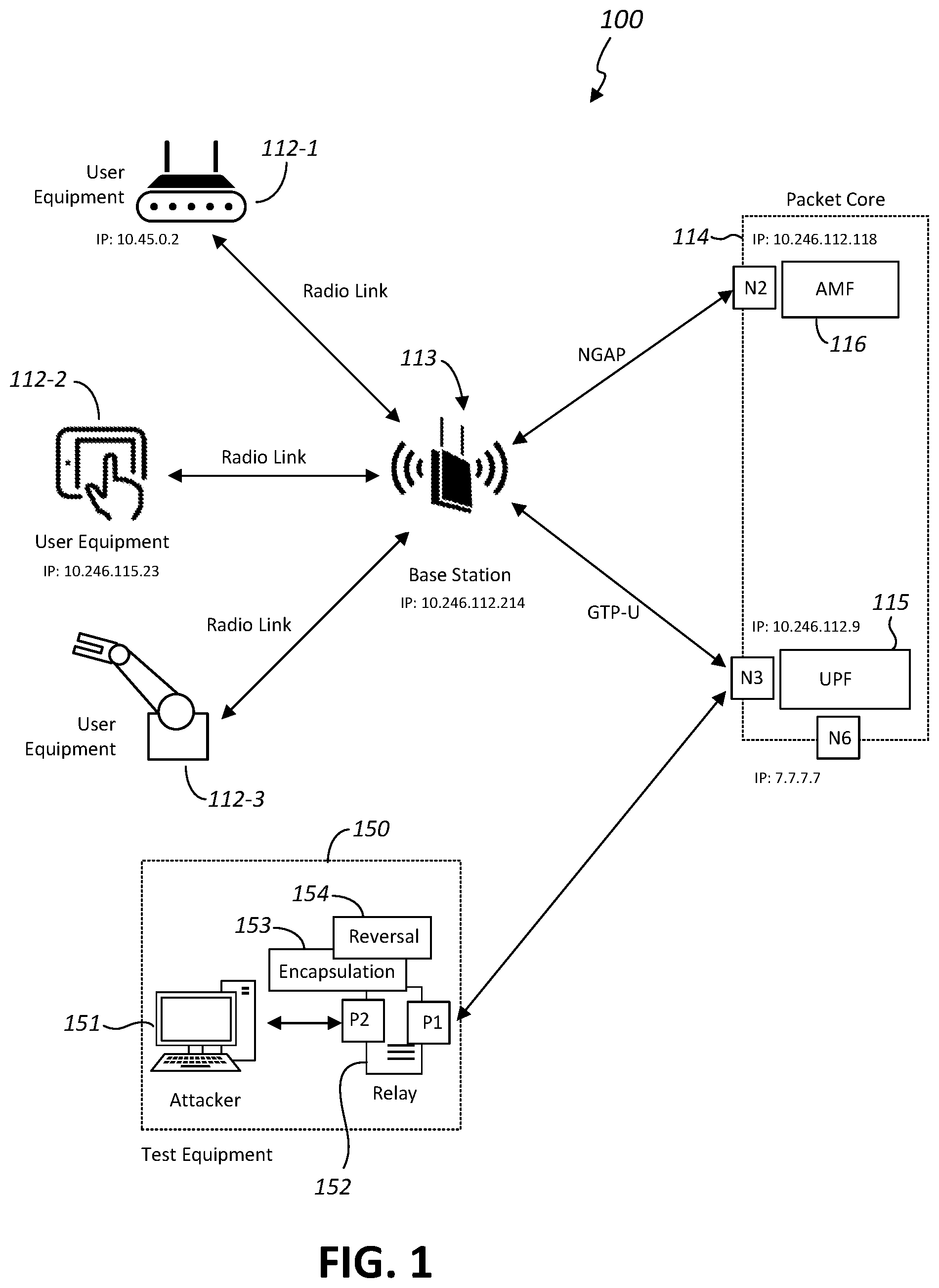 Patent US12581308 — Penetration testing of cellular network environments — Figure 1