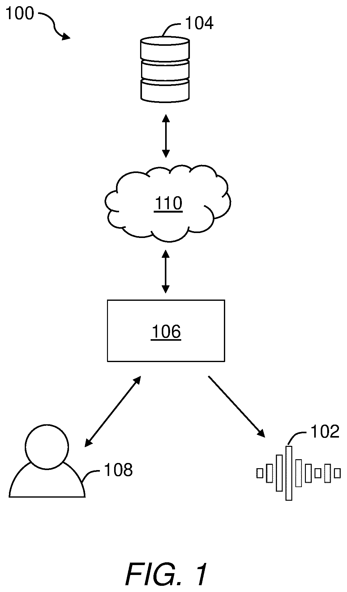 Patent US12581310 Figure 1 – Pairing of user device with remote system