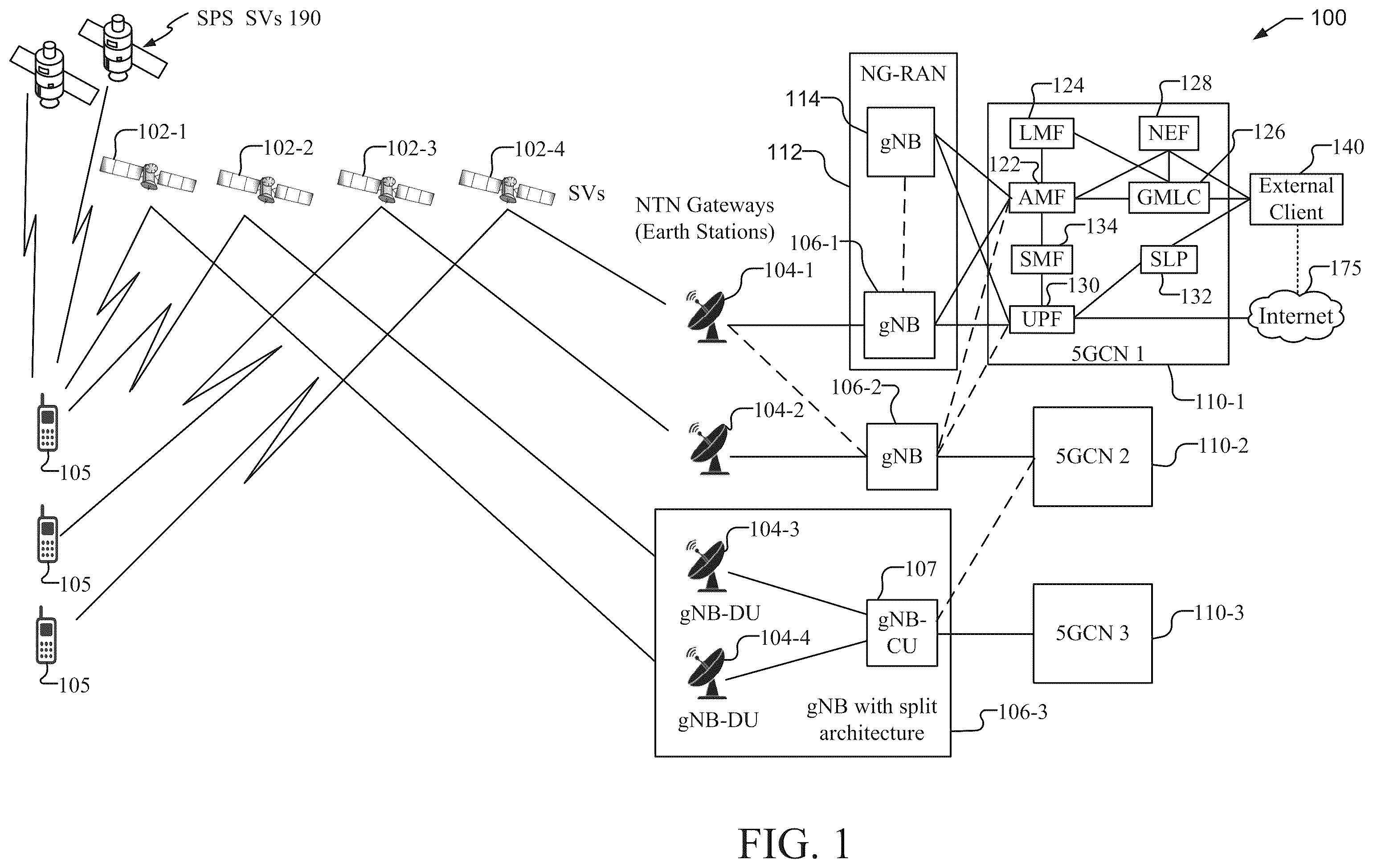 Patent US12581312 — Systems and methods for supporting location and country determination for 5G satellite access — Figure 1