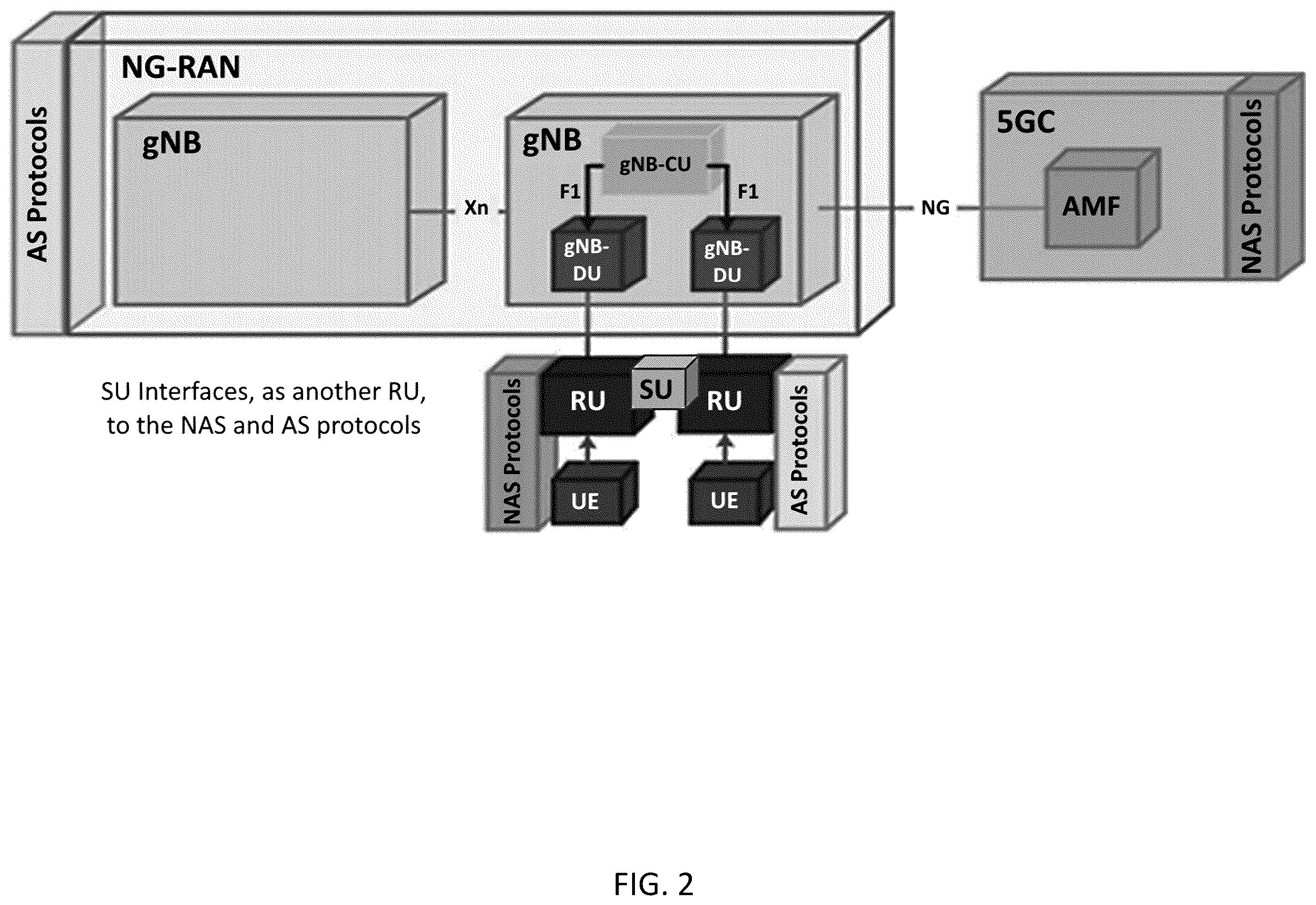Patent US12581315 Figure 2 – System, method, and apparatus for providing optimized network resources