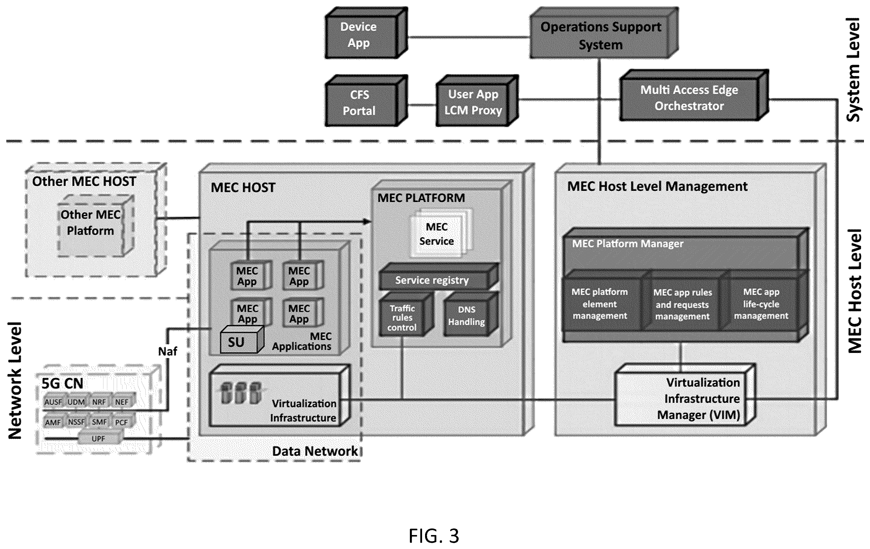 Patent US12581315 Figure 3 – System, method, and apparatus for providing optimized network resources