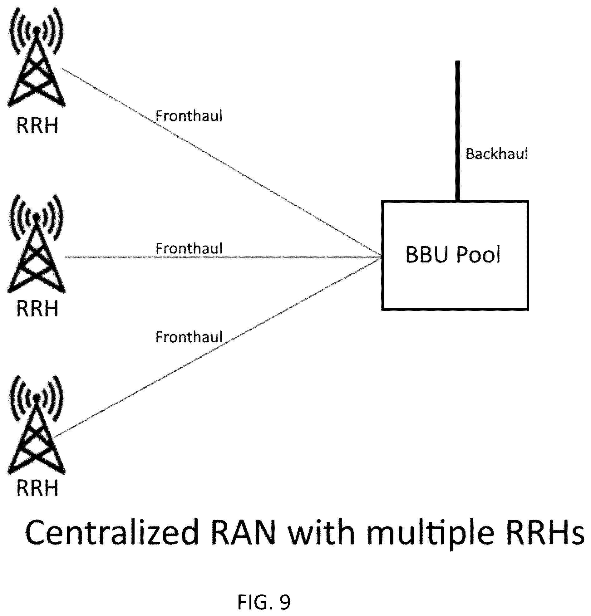 Patent US12581315 Figure 9 – System, method, and apparatus for providing optimized network resources