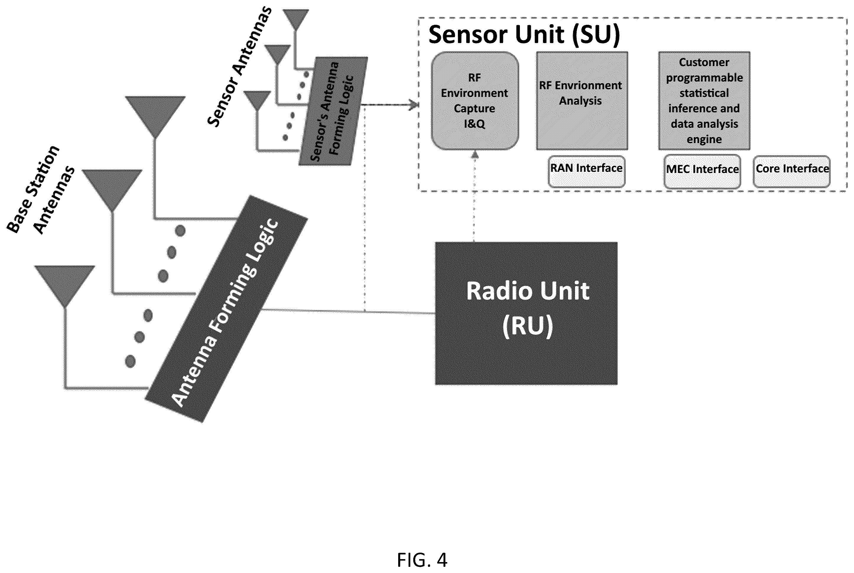 Patent US12581316 Figure 4 – System, method, and apparatus for providing optimized network resources
