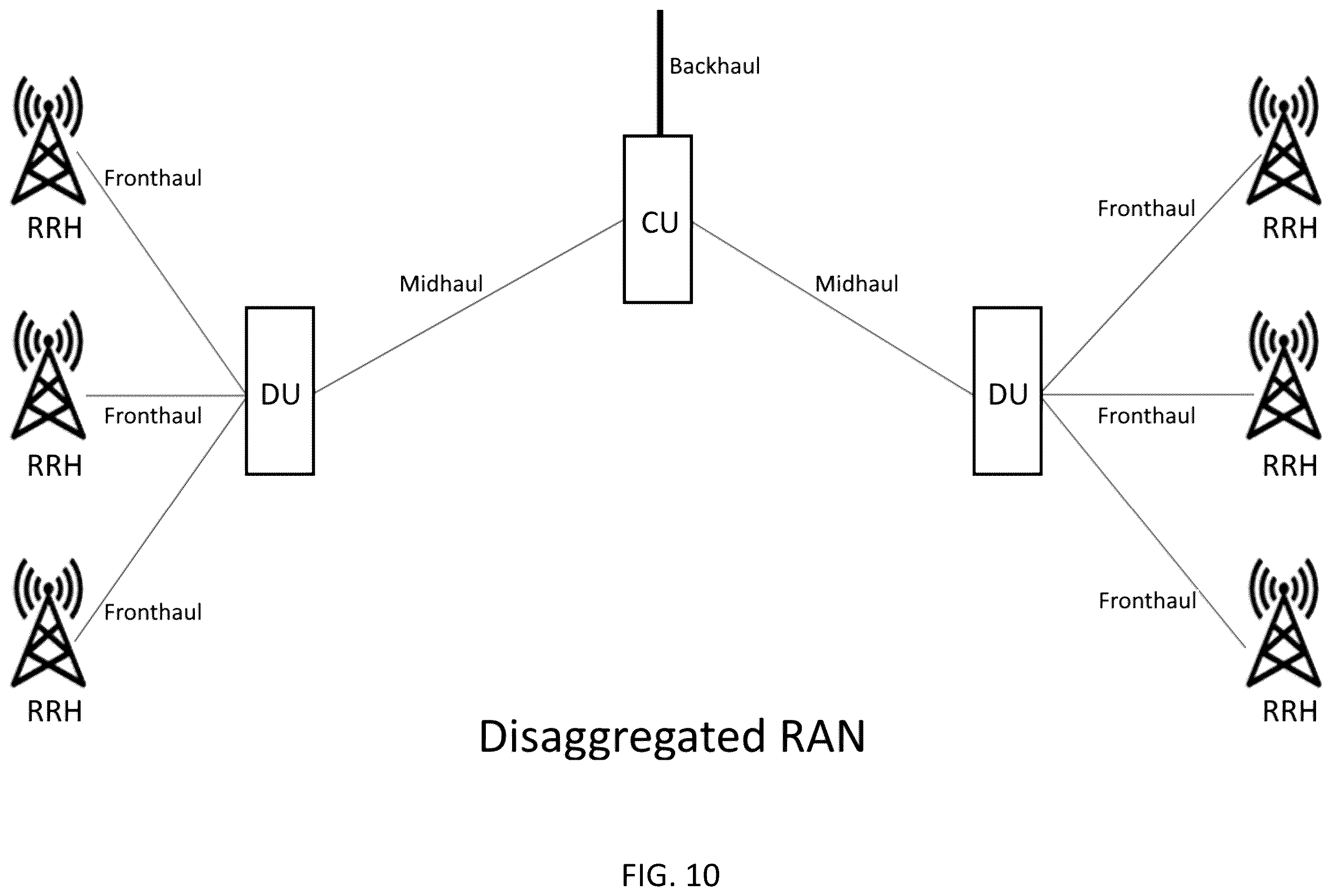 Patent US12581316 Figure 10 – System, method, and apparatus for providing optimized network resources