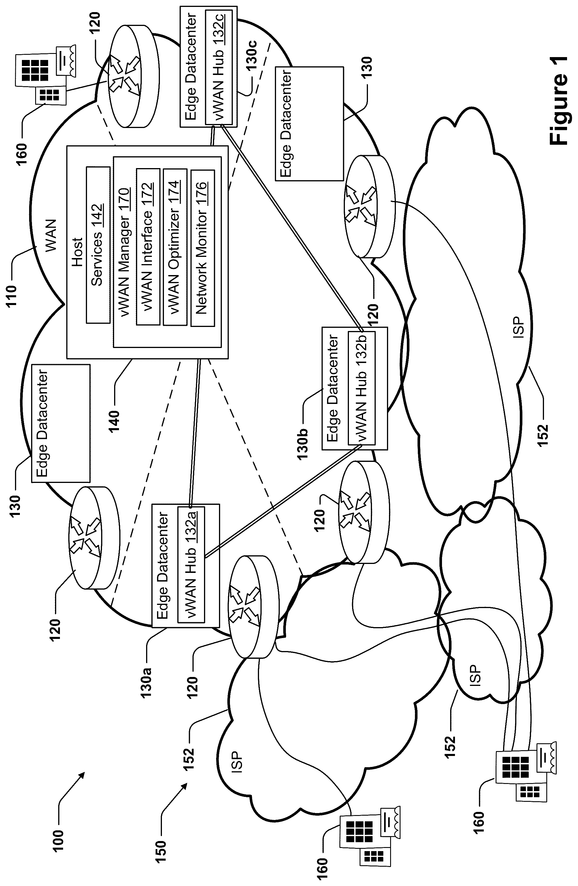 Patent US12581318 — Network topology for efficient and performant virtual WANs — Figure 1