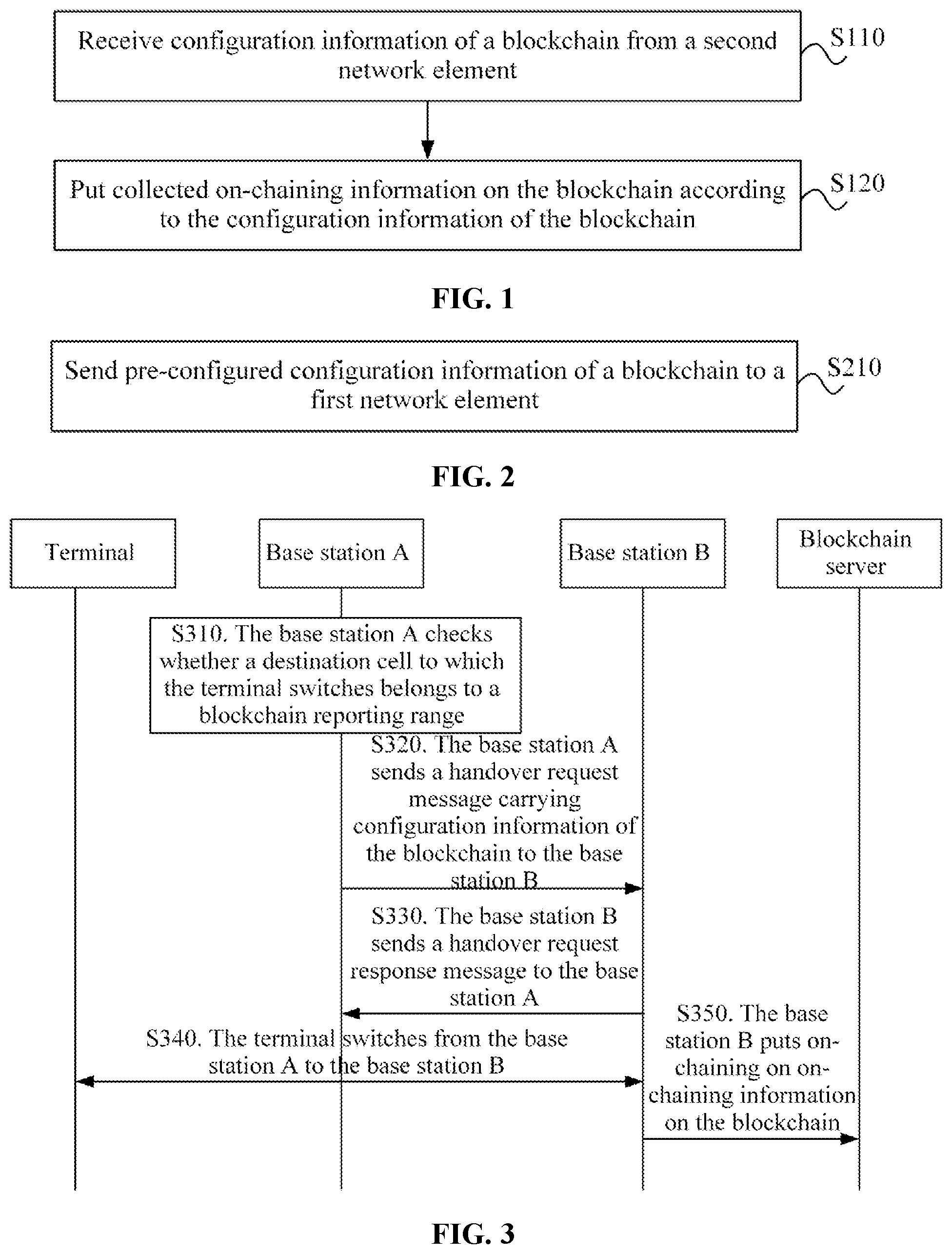 Patent US12581320 — Data processing method, device and storage medium — Figure 1