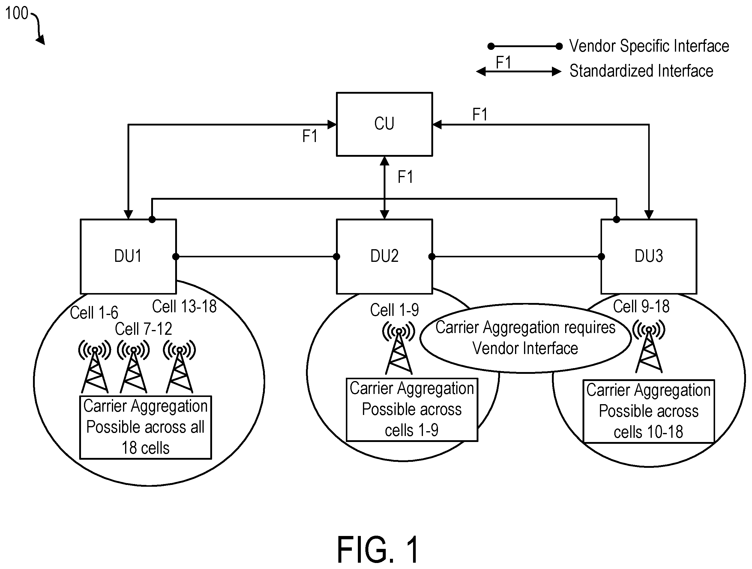 Patent US12581321 — Carrier aggregation and dual connectivity switching in a cellular network — Figure 1