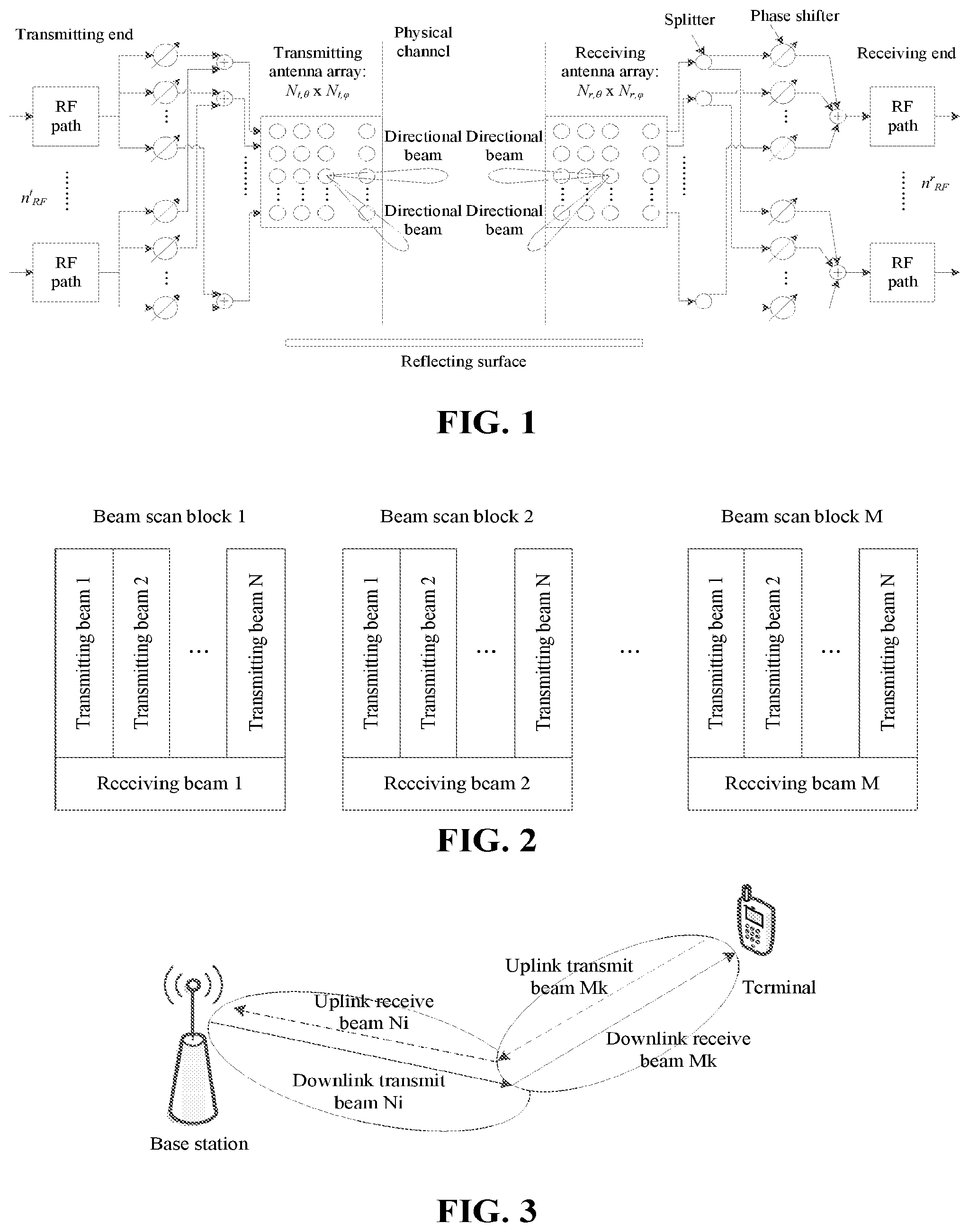 Patent US12581322 — Transmission configuration method, transmission configuration determination method, base station and terminal — Figure 1