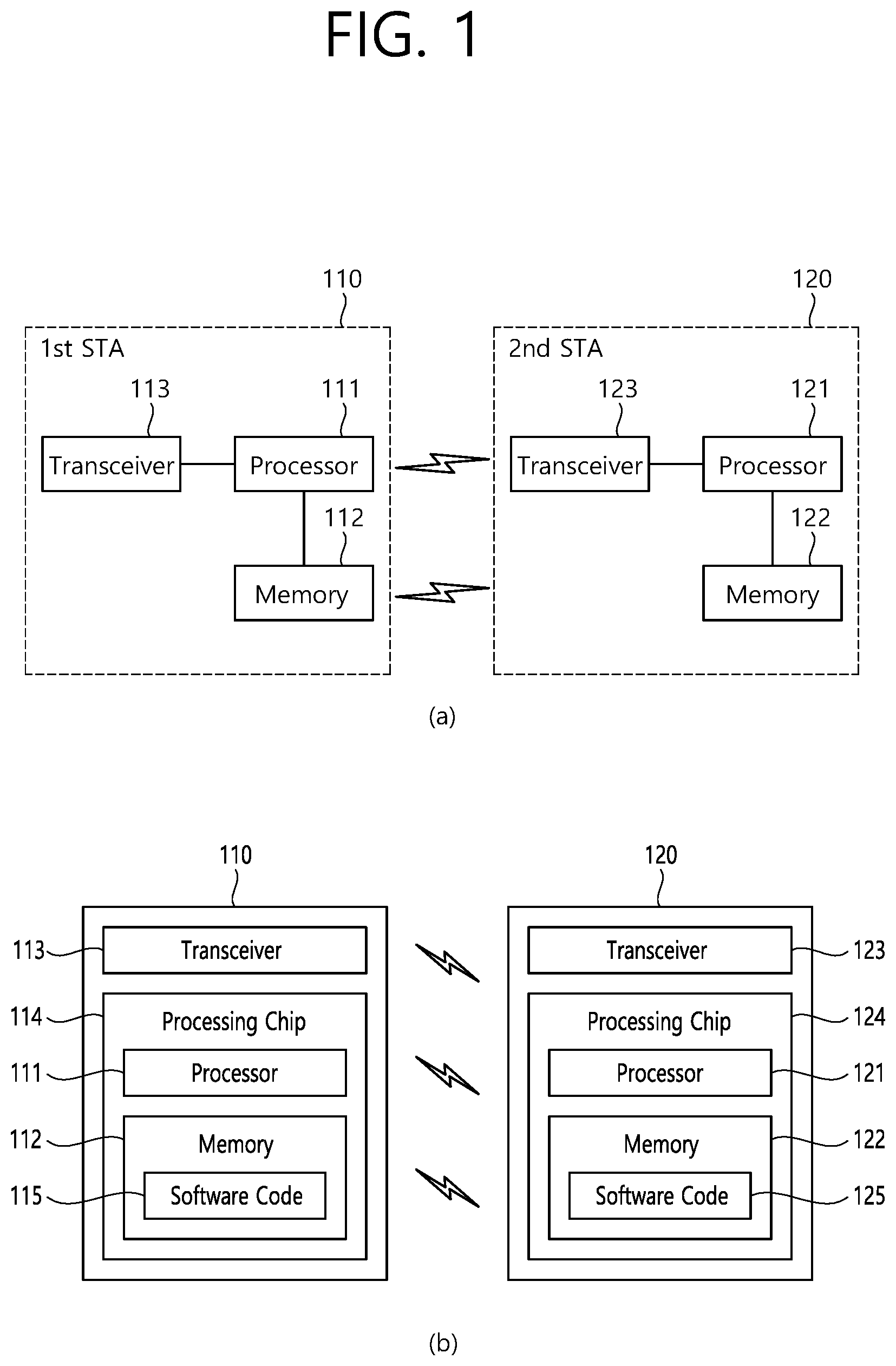 Patent US12581323 — Method and device for transmitting ML element for ML reconfiguration in wireless LAN system — Figure 1