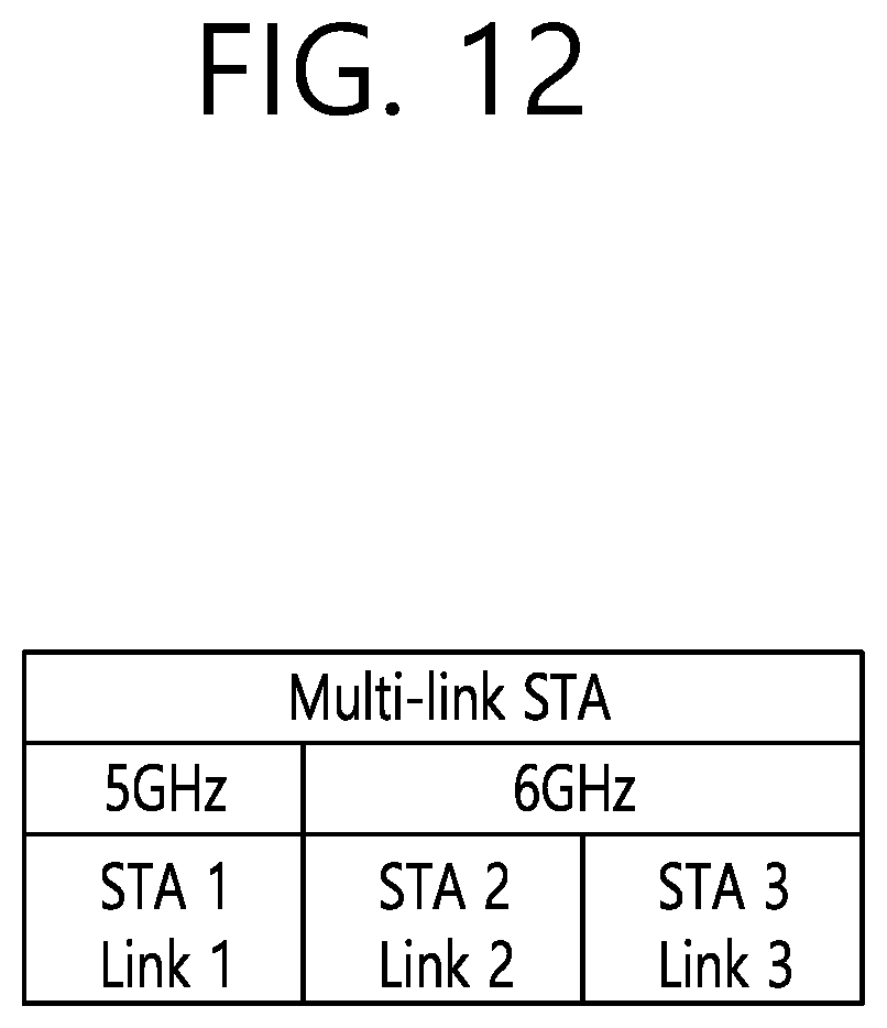 Patent US12581323 Figure 12 – Method and device for transmitting ML element for ML reconfiguration in wireless LAN system