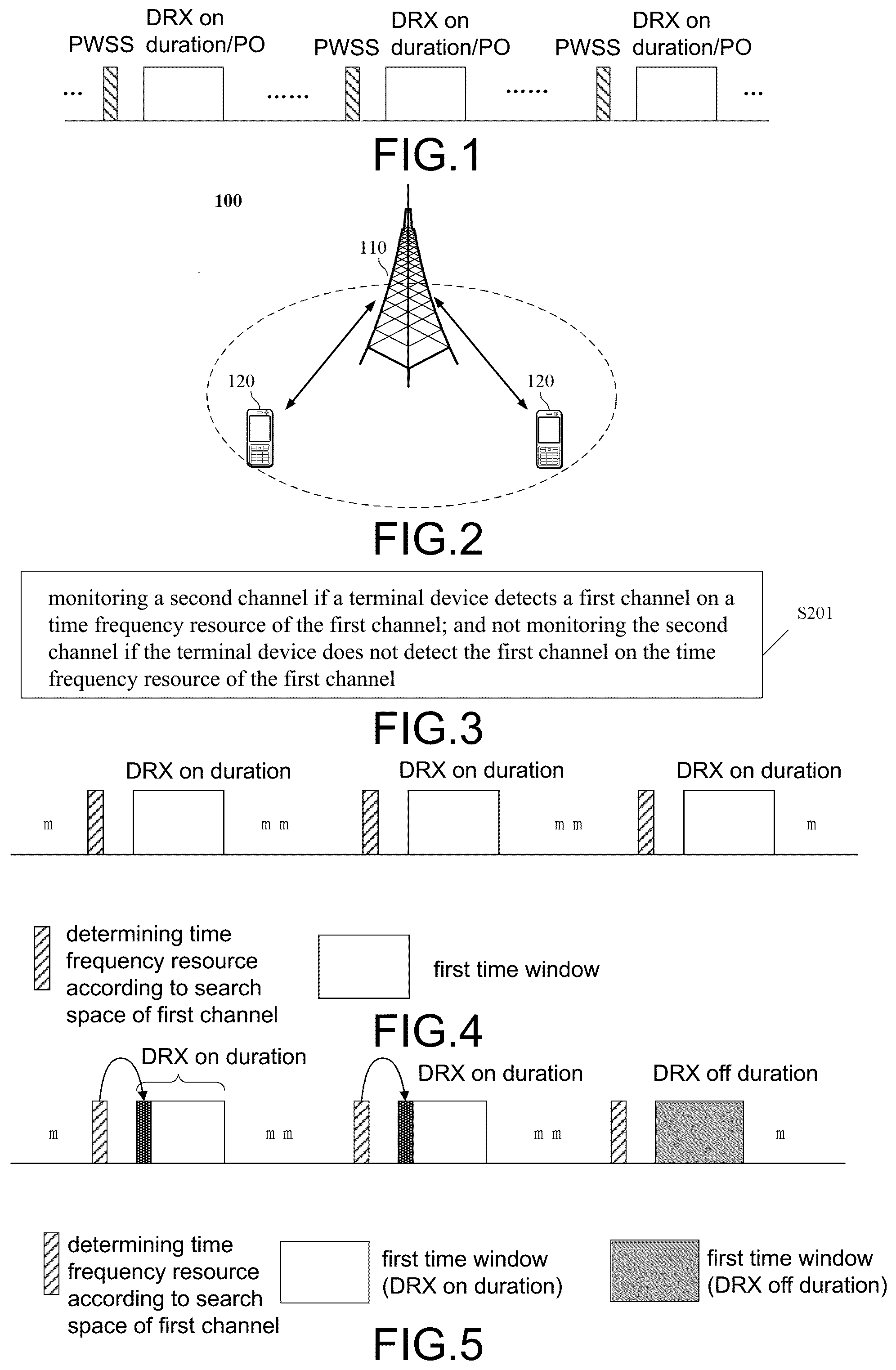 Patent US12581331 Figure 1 – Channel transmission method, device and storage medium