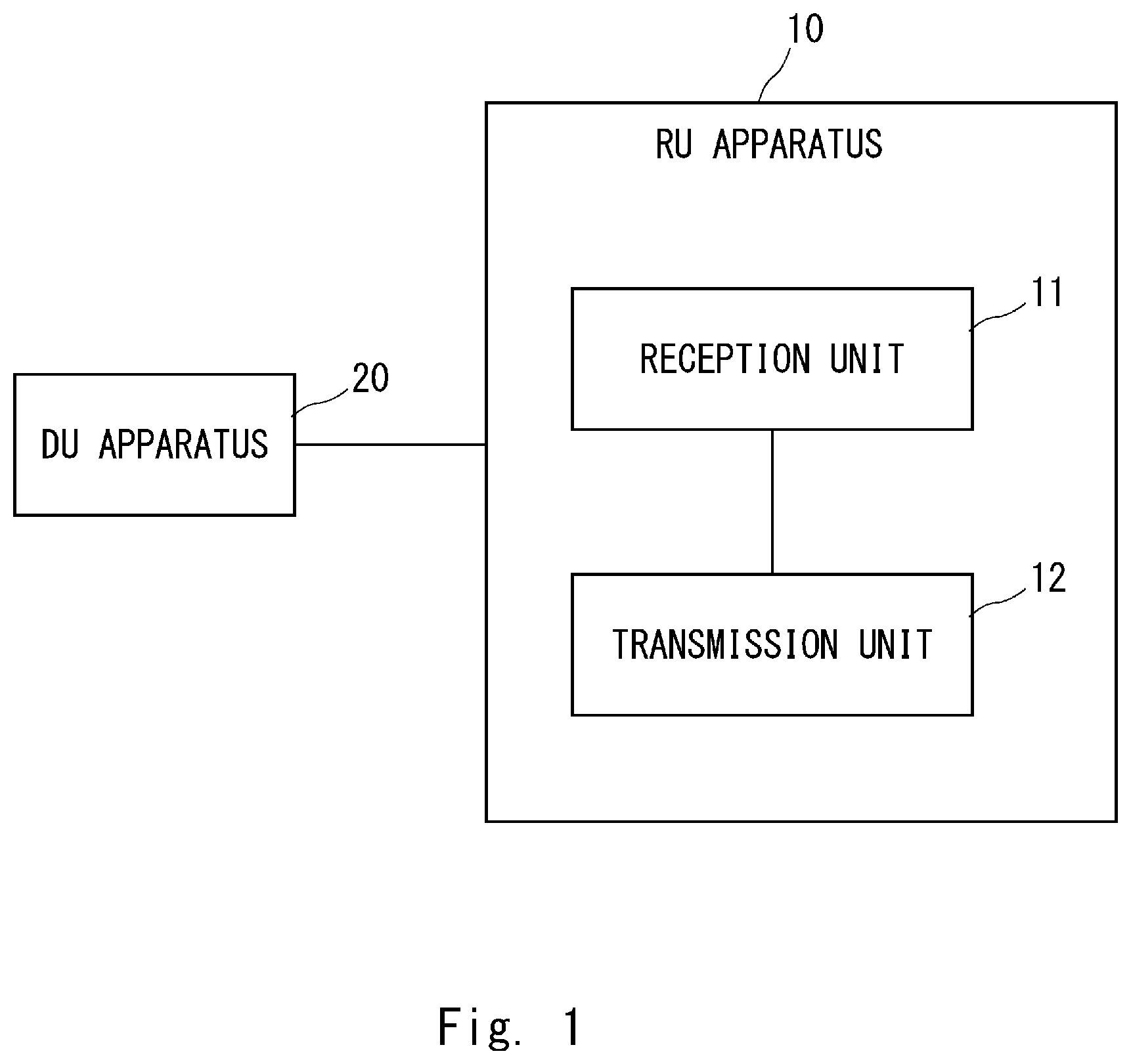 Patent US12581334 — RU apparatus, DU apparatus, communication system, communication method, and non-transitory computer-readable medium — Figure 1