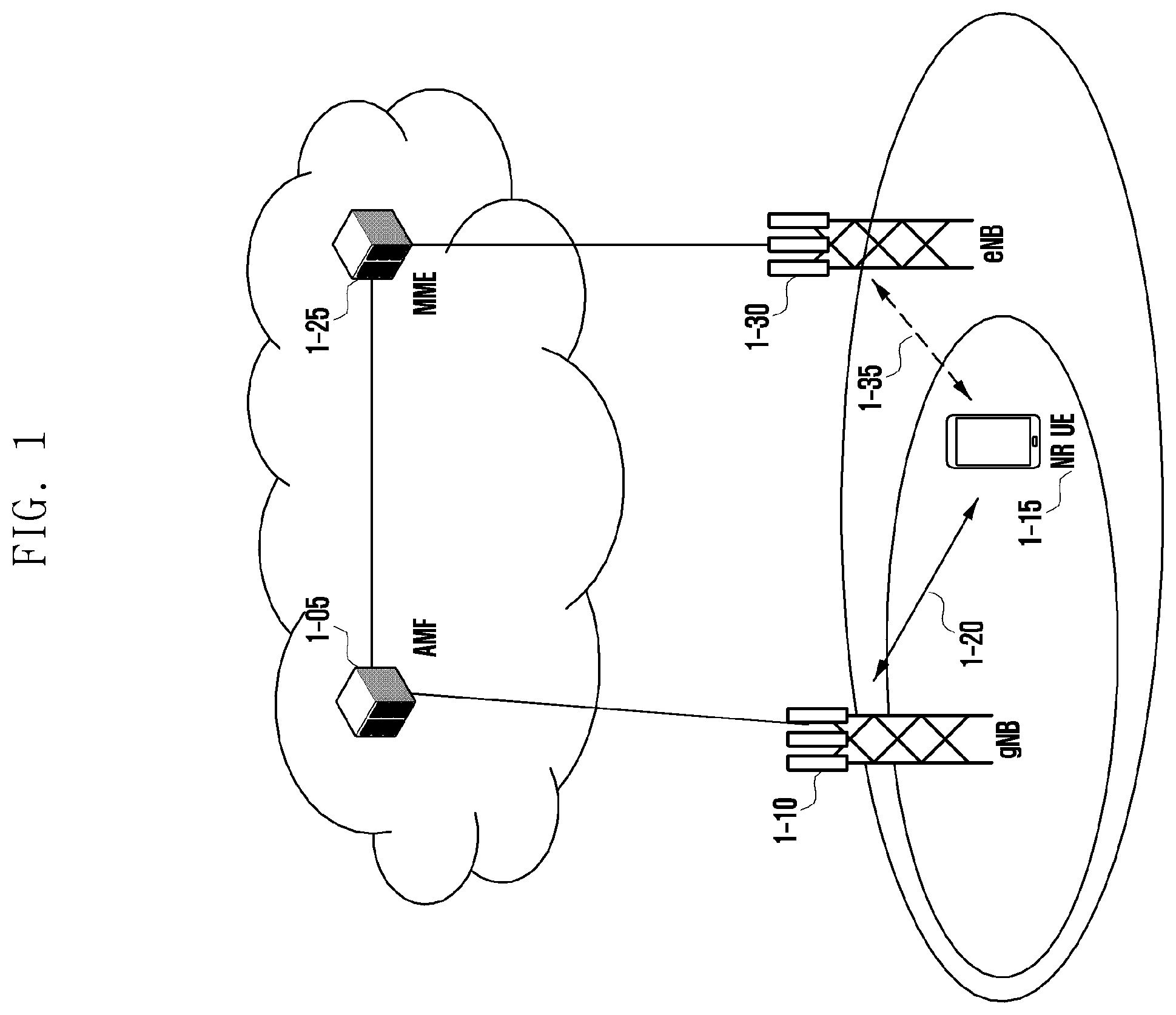 Patent US12581335 — Method and apparatus for QoE measurement report in next-generation mobile communication system — Figure 1