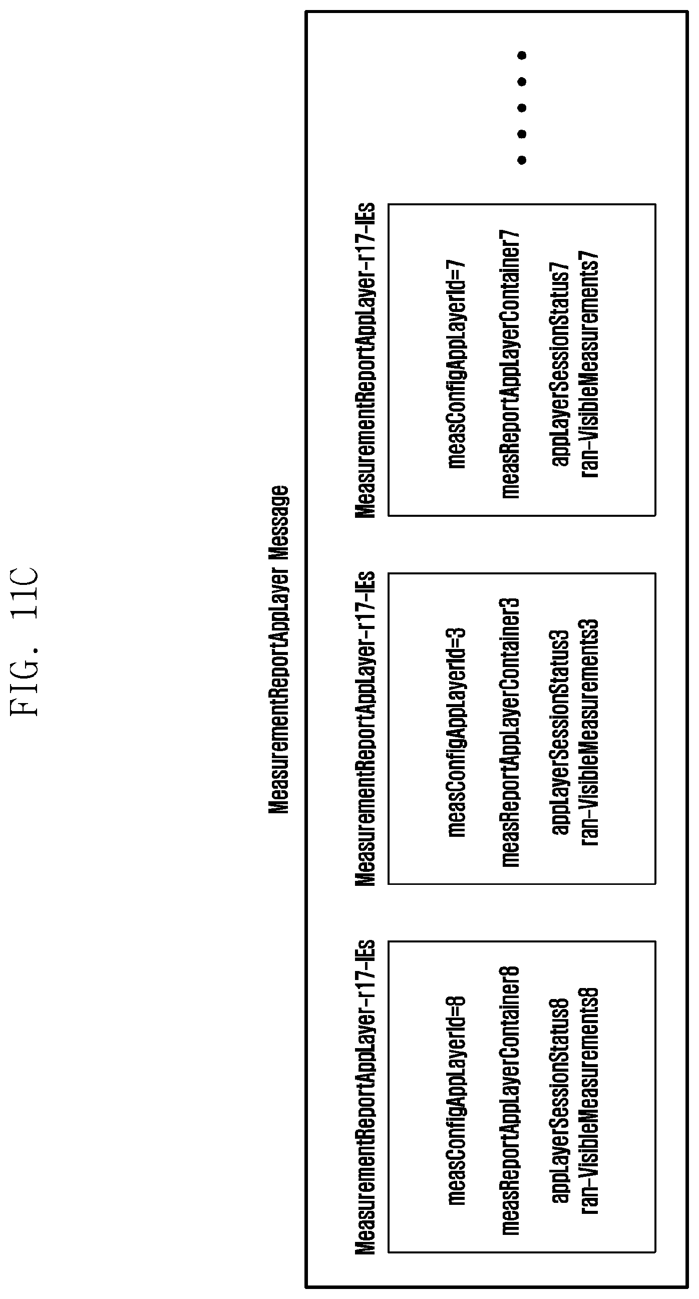 Patent US12581335 Figure 19 – Method and apparatus for QoE measurement report in next-generation mobile communication system