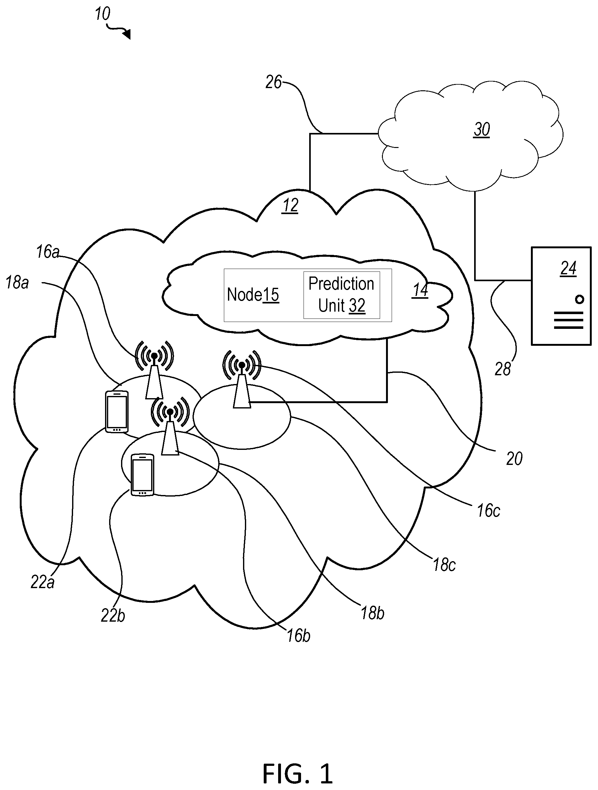 Patent US12581336 Figure 1 – Prediction of cell traffic in a network