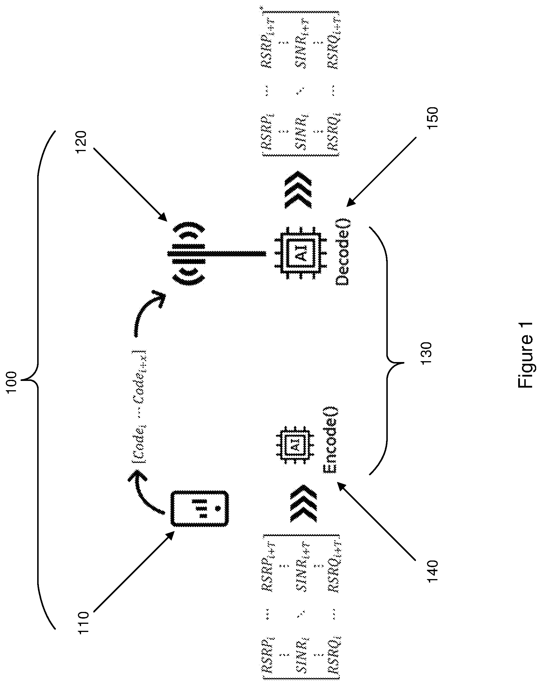 Patent US12581340 — Method of reducing transmission of data in a communications network by using machine learning — Figure 1