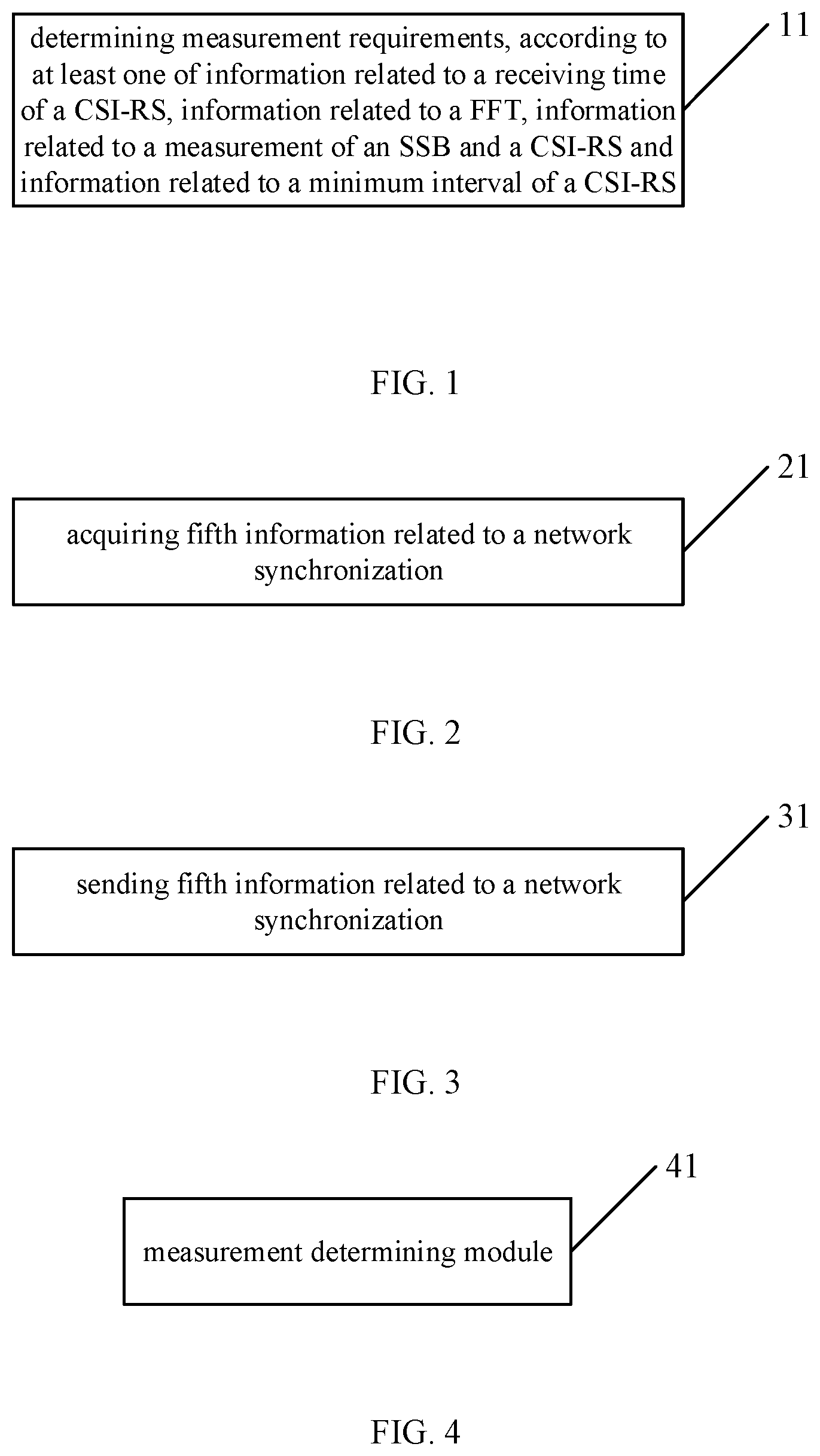 Patent US12581343 — Measurement method, information acquisition method, information sending method, terminal and network-side equipment — Figure 1