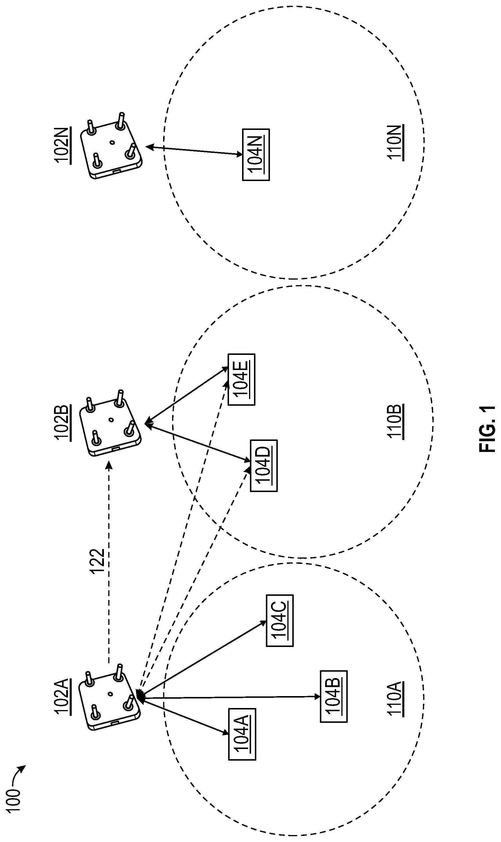 Patent US12581344 Figure 1 – Multiple access point WiFi sounding