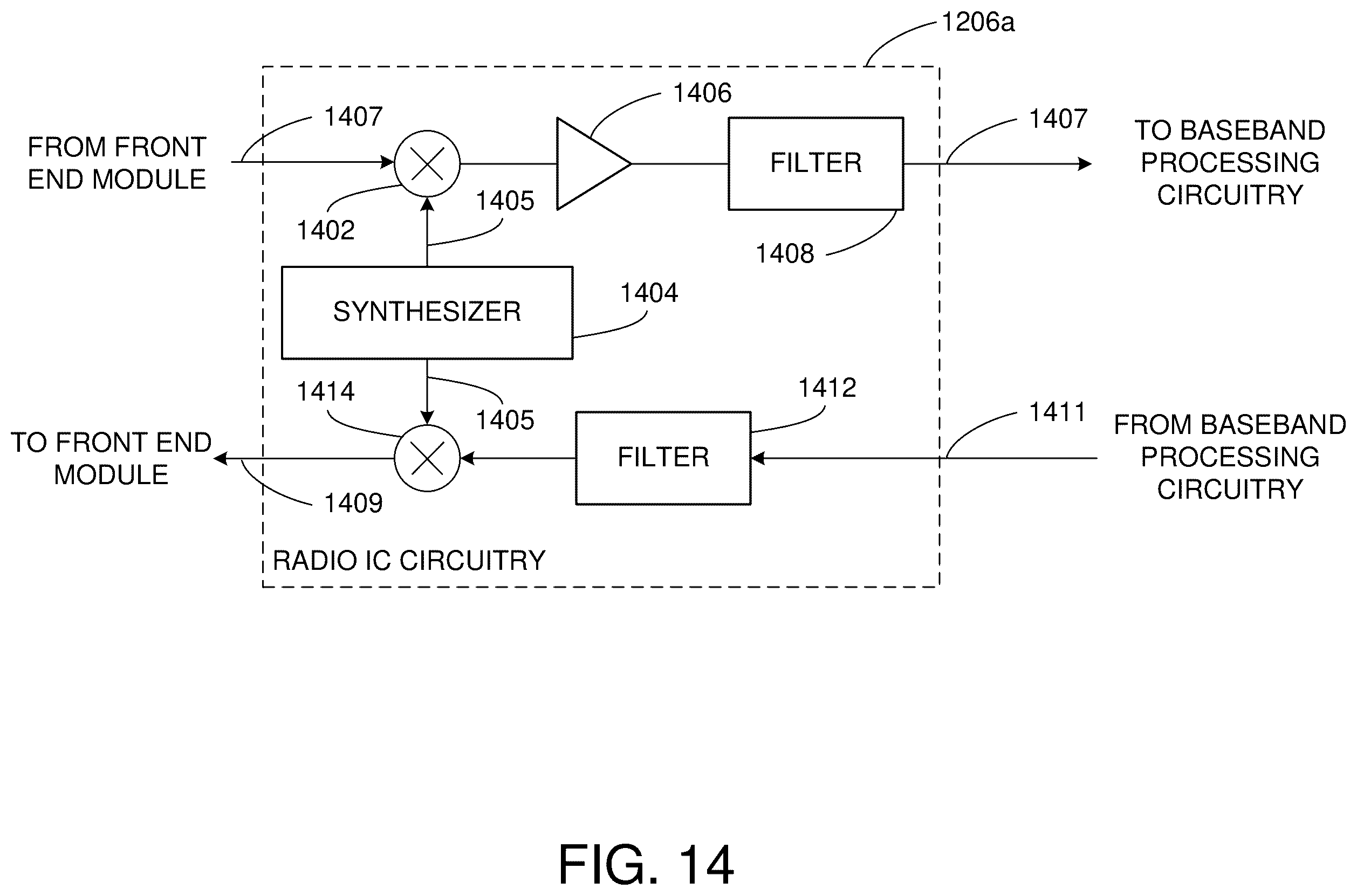 Patent US12581348 Figure 14 – Channel sounding for wireless local area network sensing