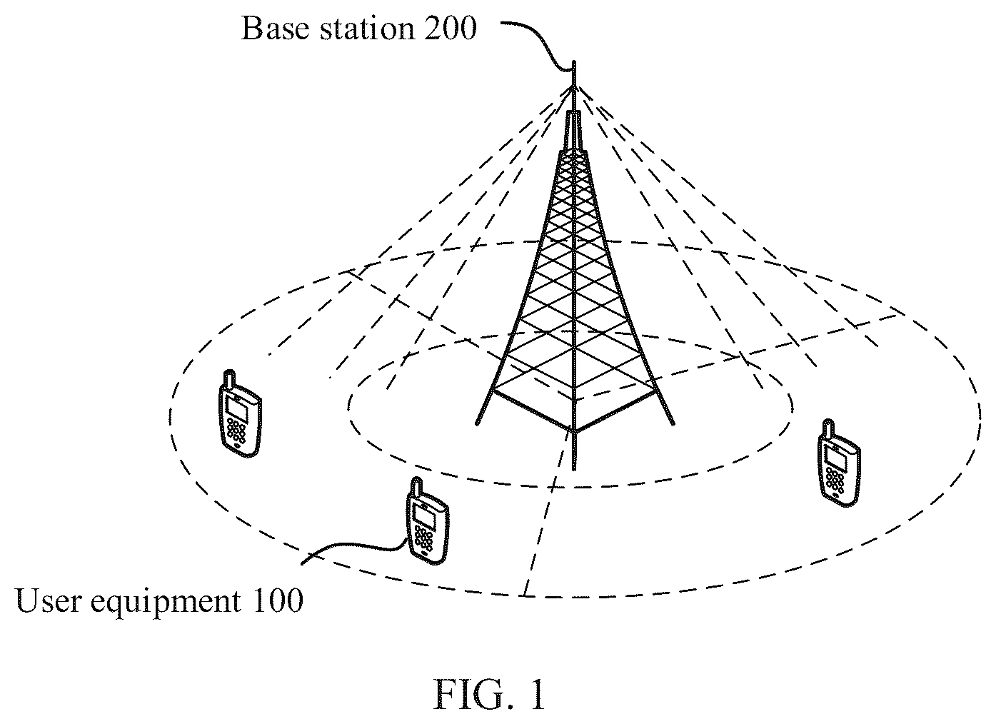 Patent US12581352 — Data transmission method, user equipment, and base station — Figure 1