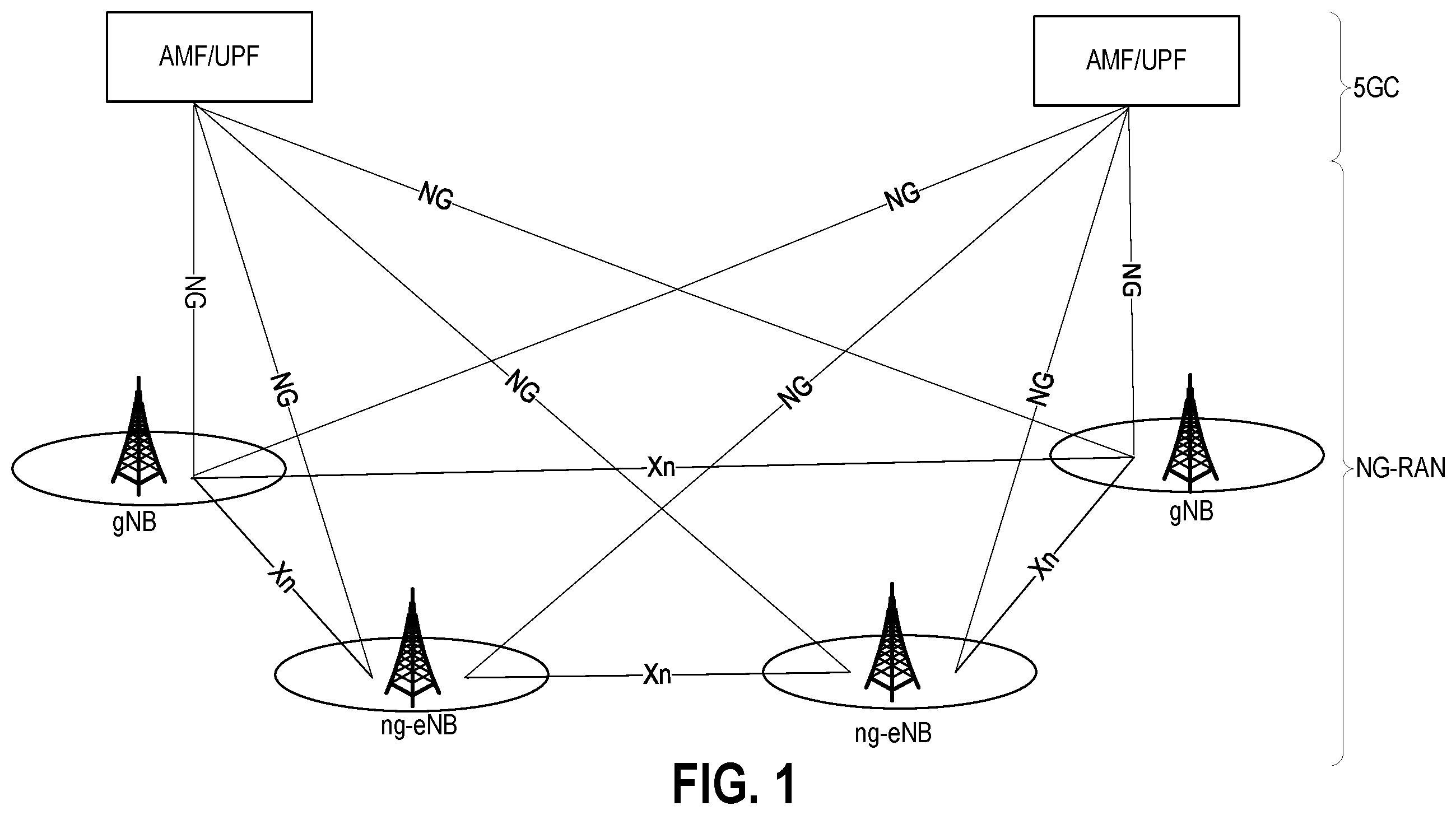 Patent US12581362 Figure 1 – Maintaining downlink synchronization for deactivated secondary cell group
