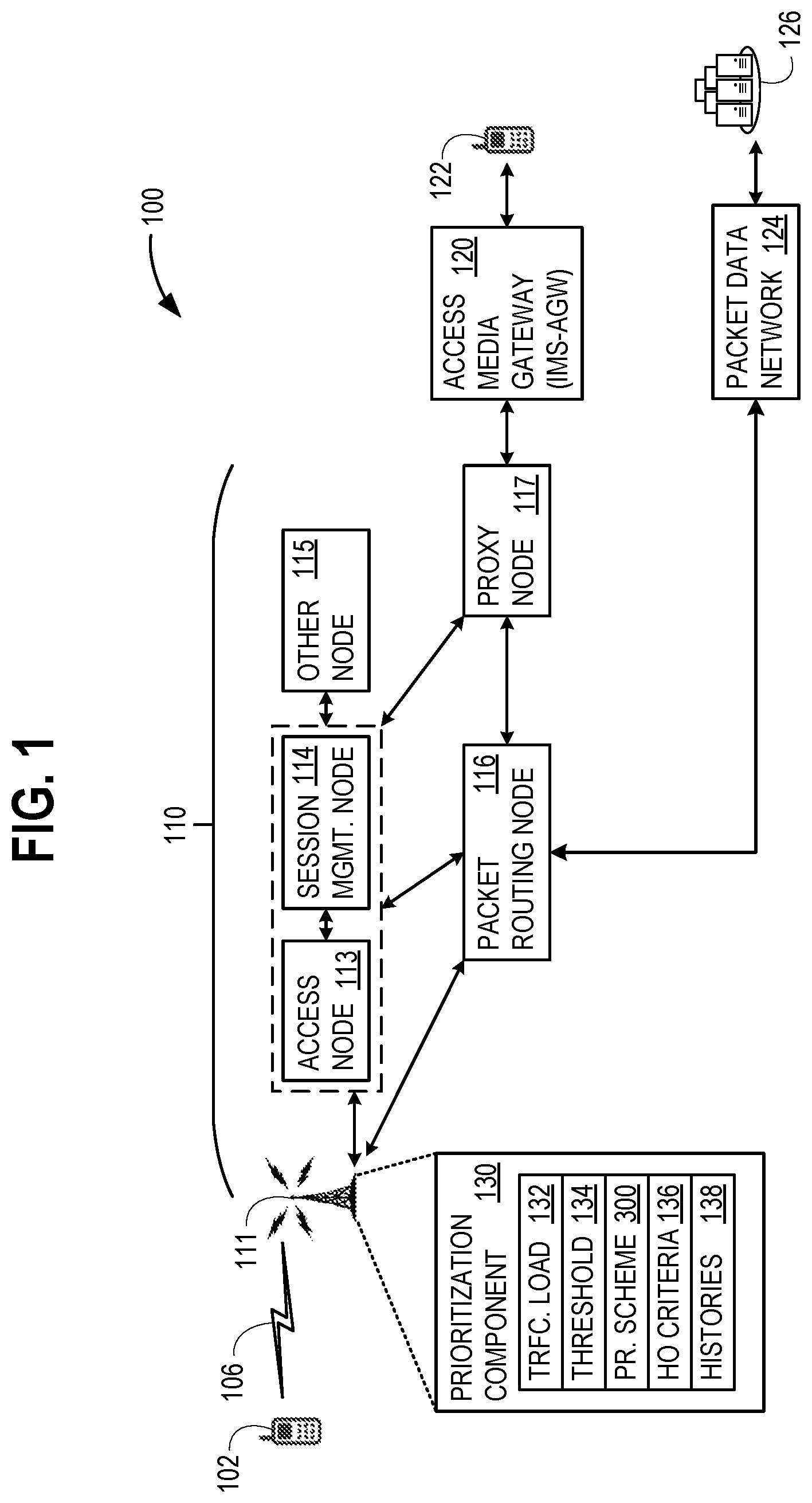 Patent US12581365 Figure 1 – Network load balancing based on device type or history