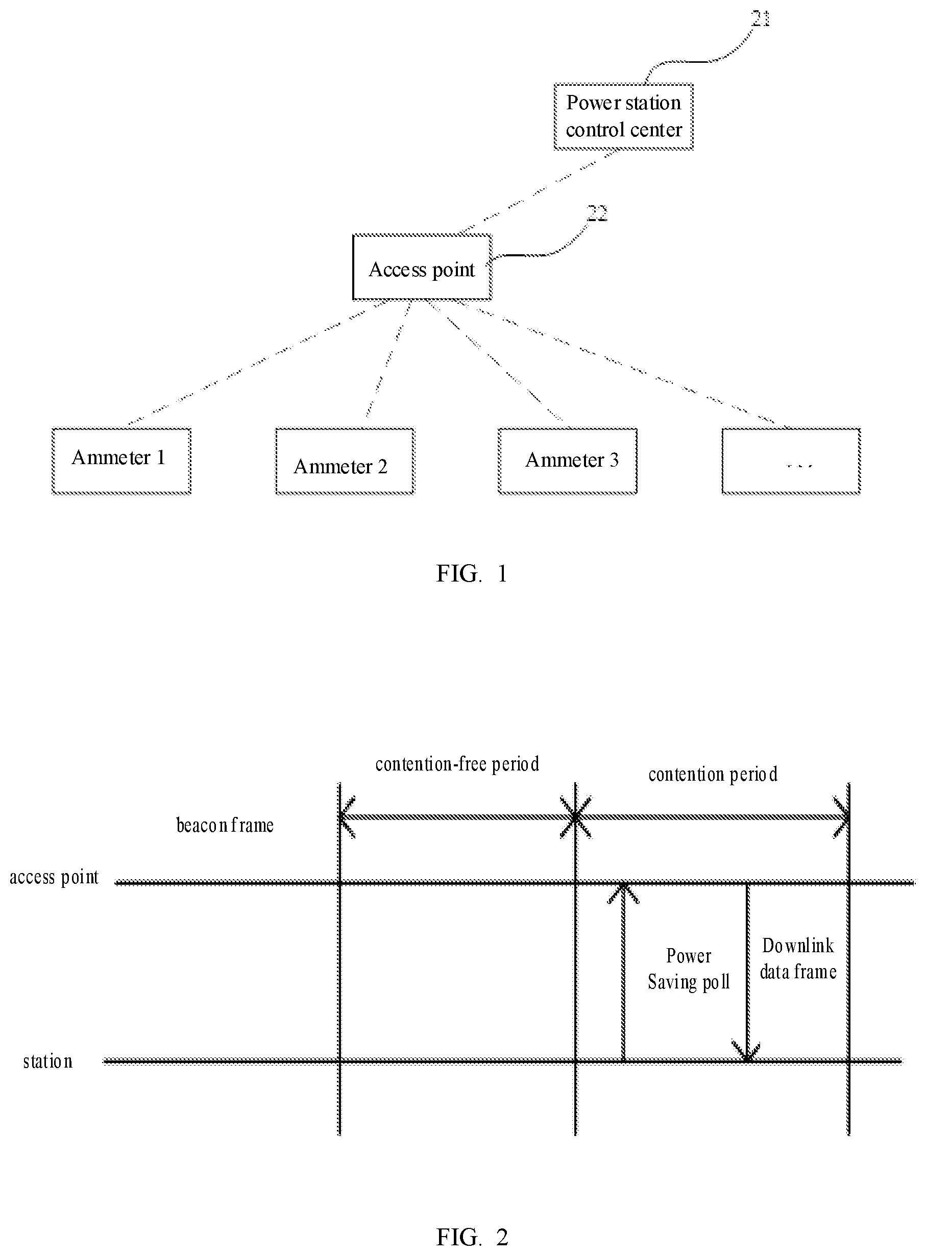 Patent US12581366 — Method and apparatus for transmission of buffered downlink data trame under multi-connection — Figure 1