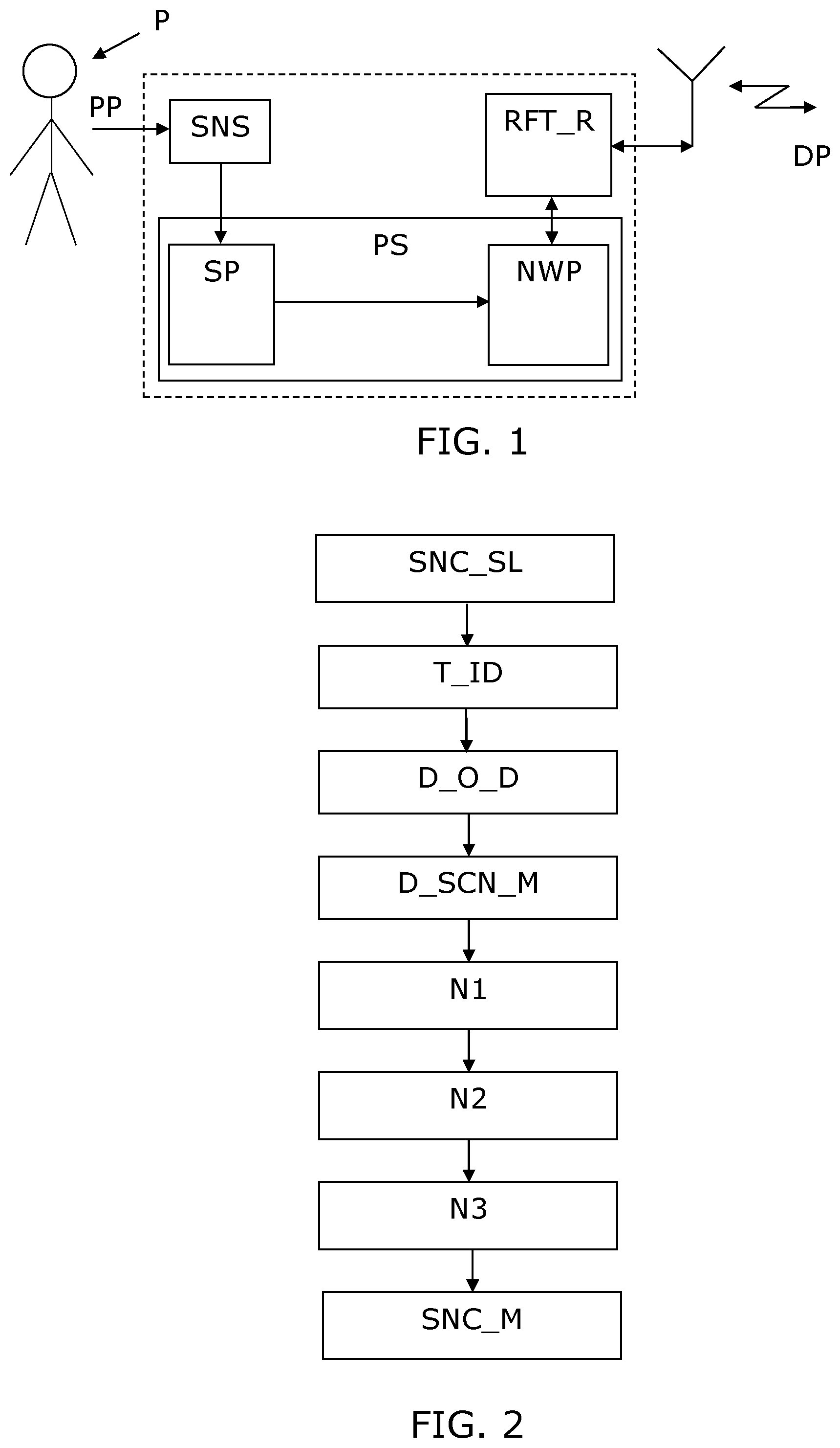Patent US12581367 Figure 1 – Medical system with self-healing wireless network of sensors