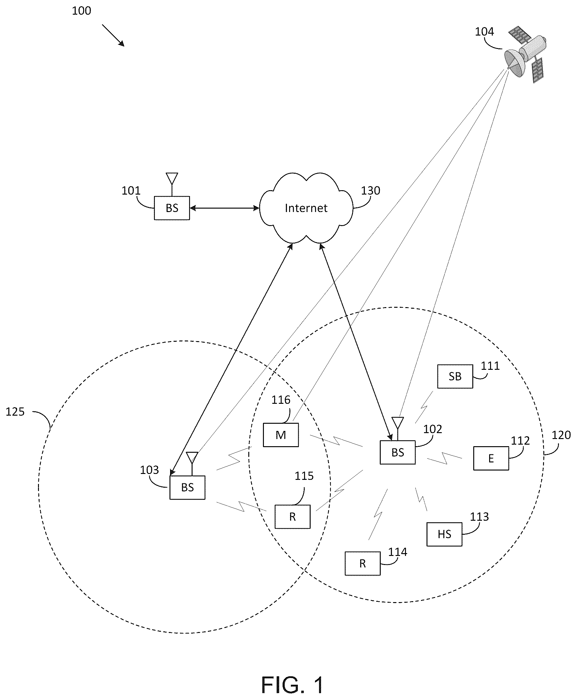 Patent US12581373 — Method and apparatus for area management in an NTN — Figure 1