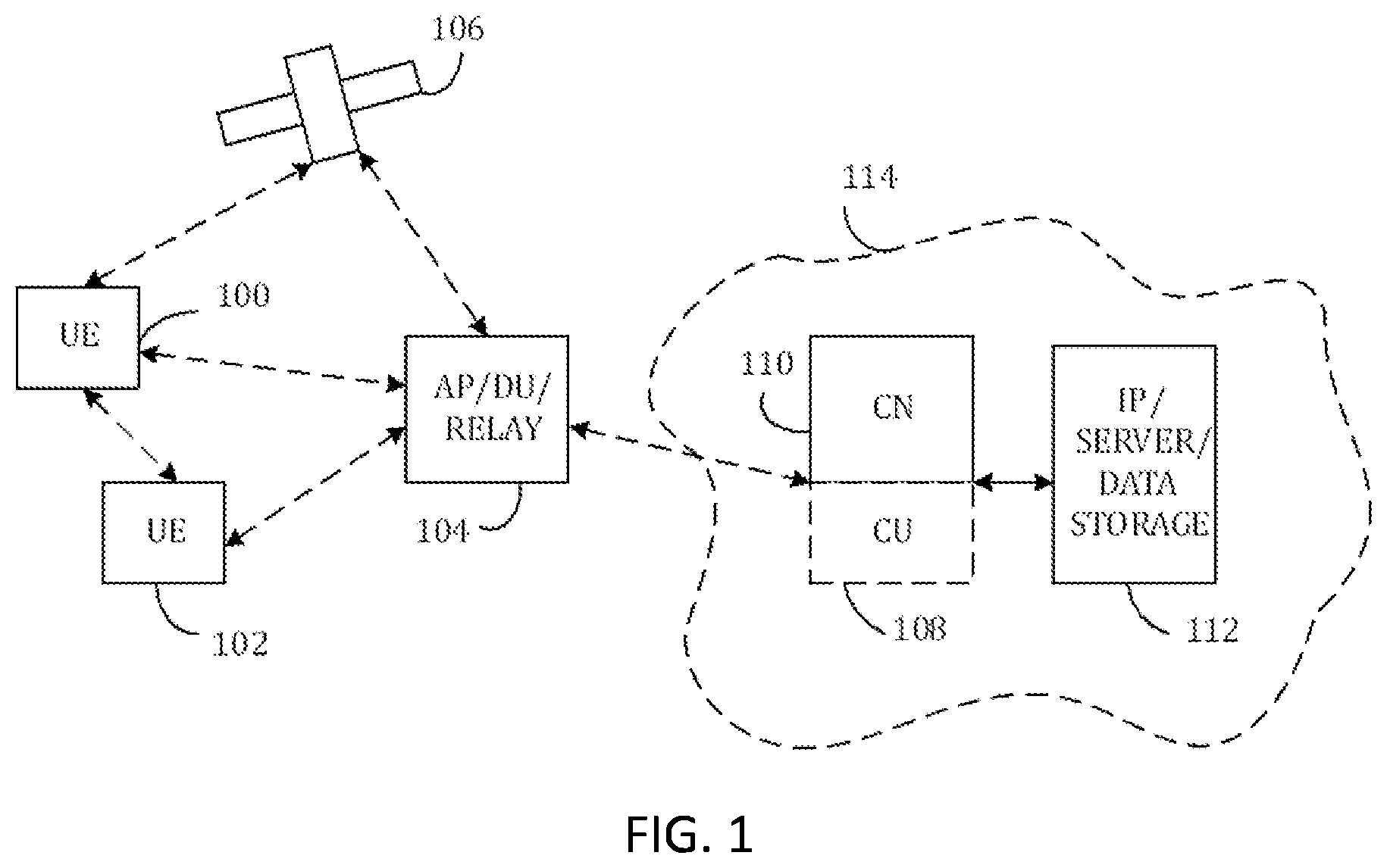 Patent US12581375 — Interference coordination for mobility — Figure 1