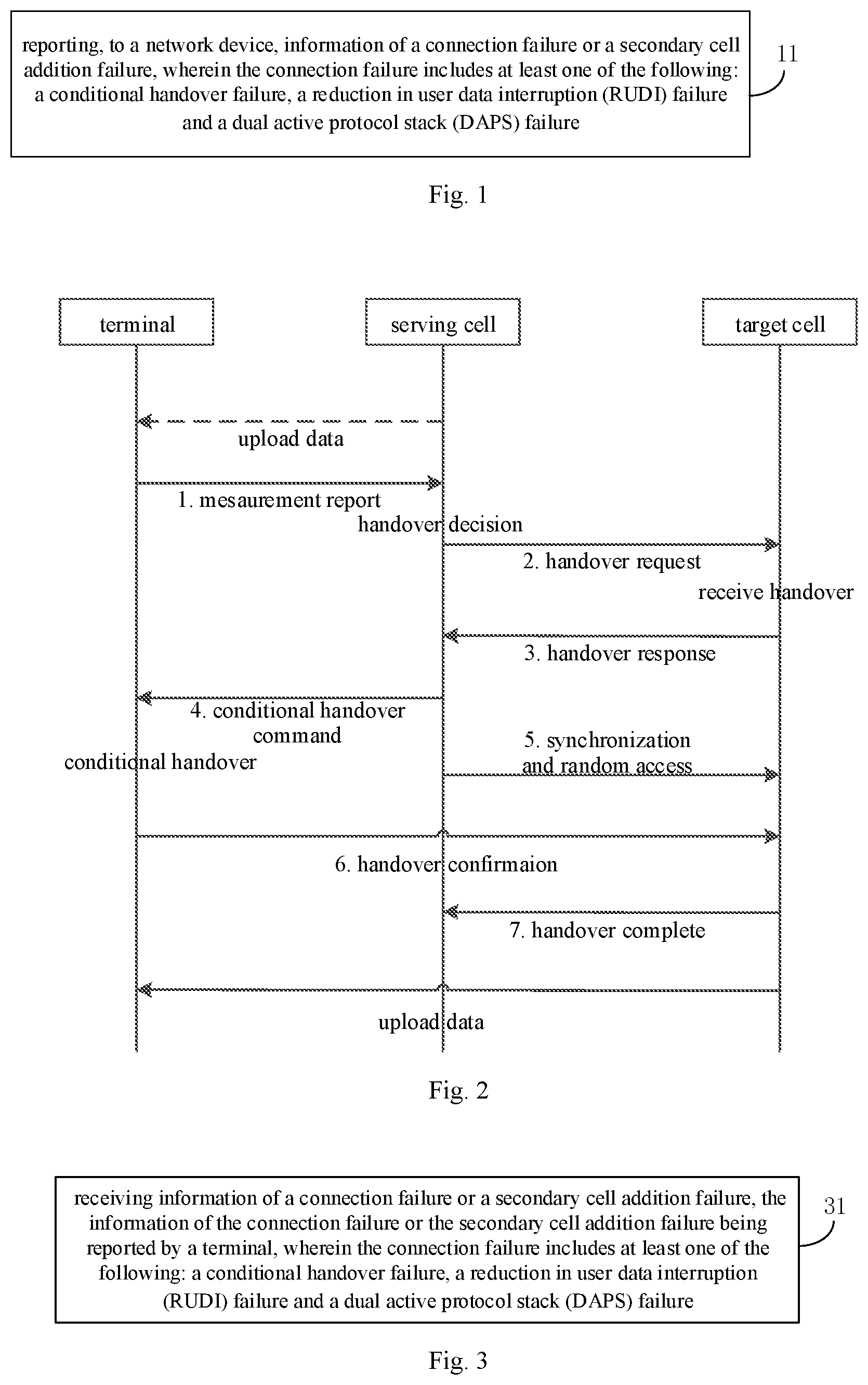 Patent US12581376 — Information reporting method, information receiving method, terminal and network device — Figure 1
