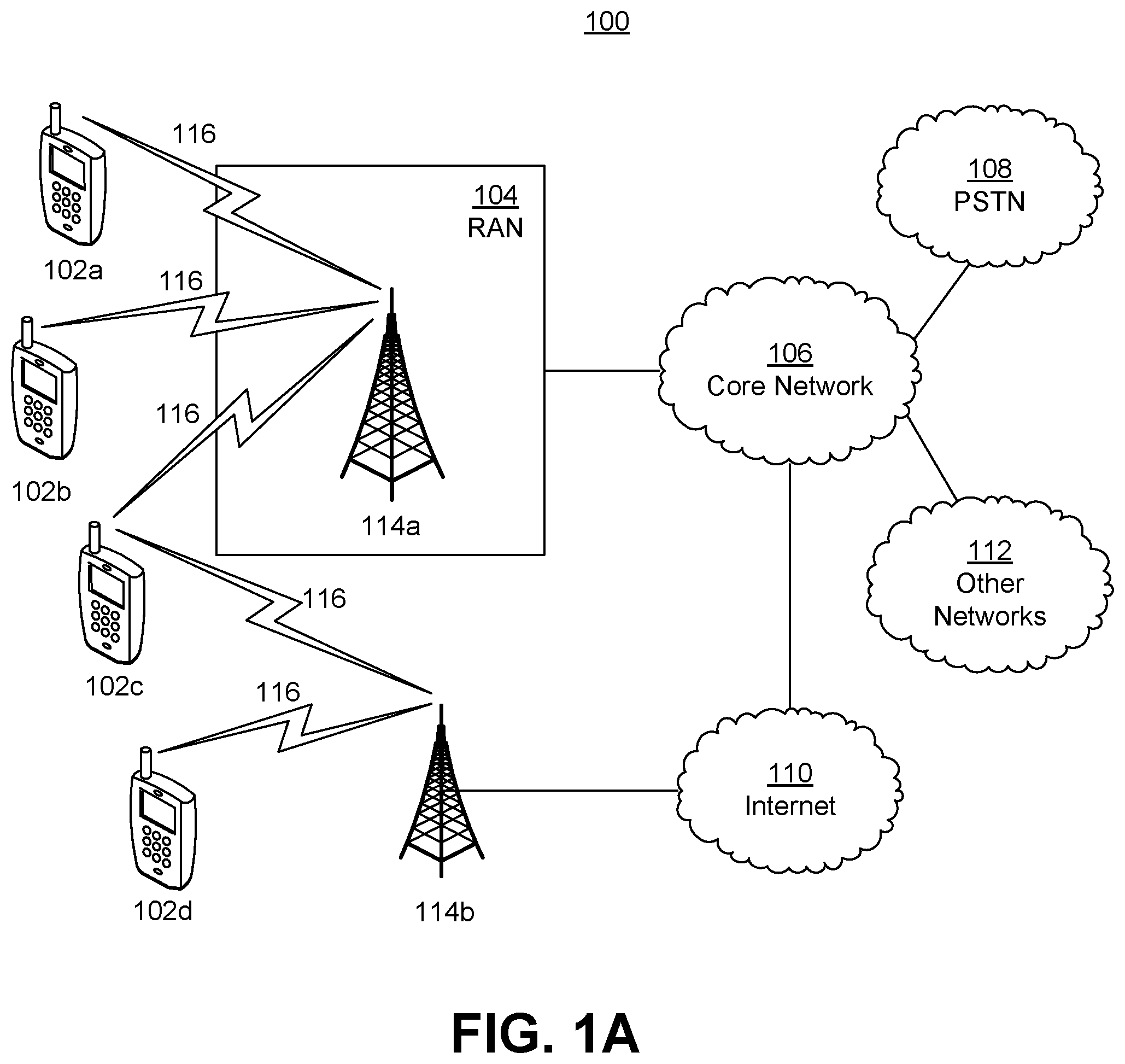 Patent US12581378 — Idle mode mobility in ultra low power systems — Figure 1