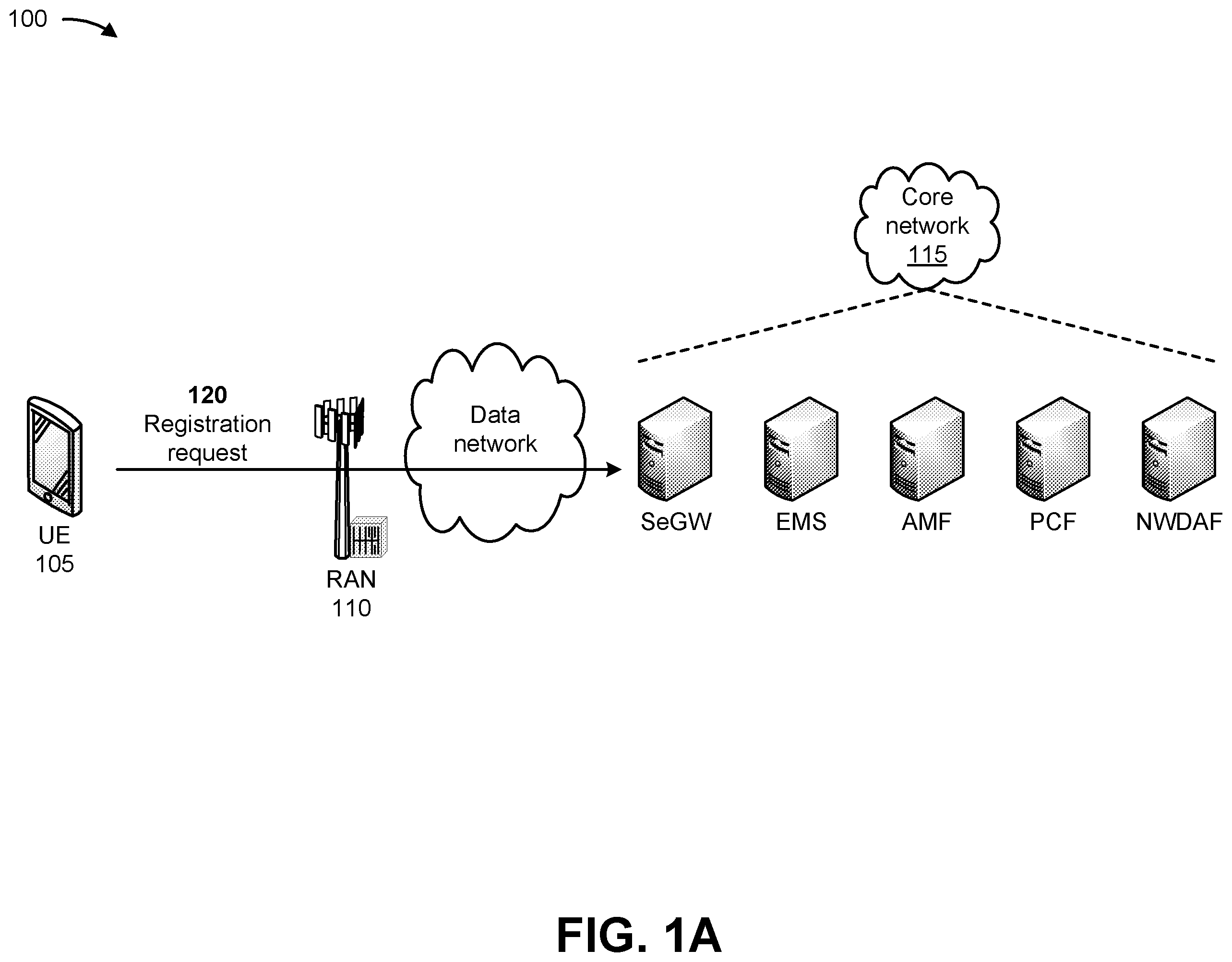 Patent US12581384 Figure 1 – Systems and methods for network slice performance optimization