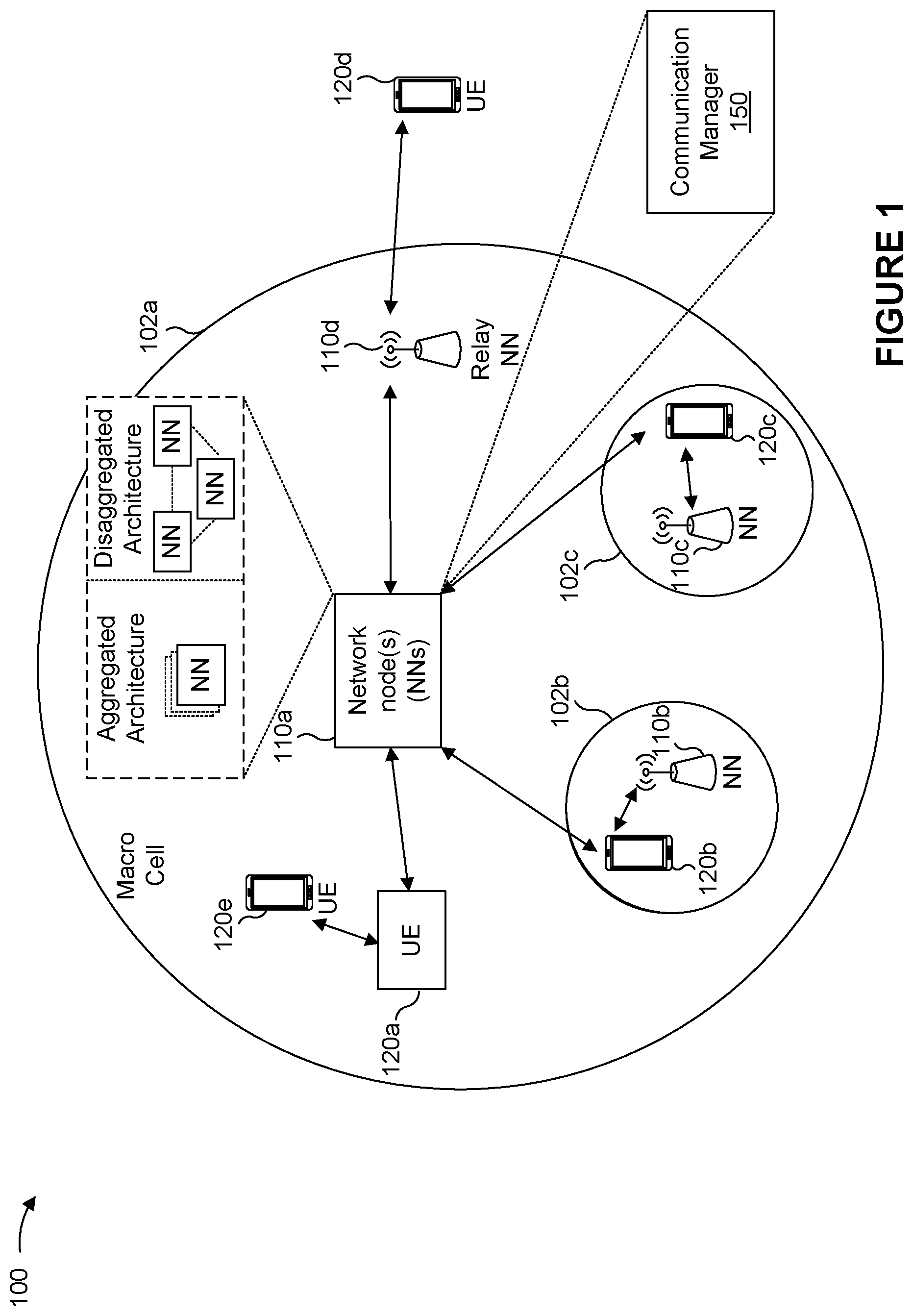 Patent US12581385 — Repeater handover decision based on end-to-end link quality — Figure 1