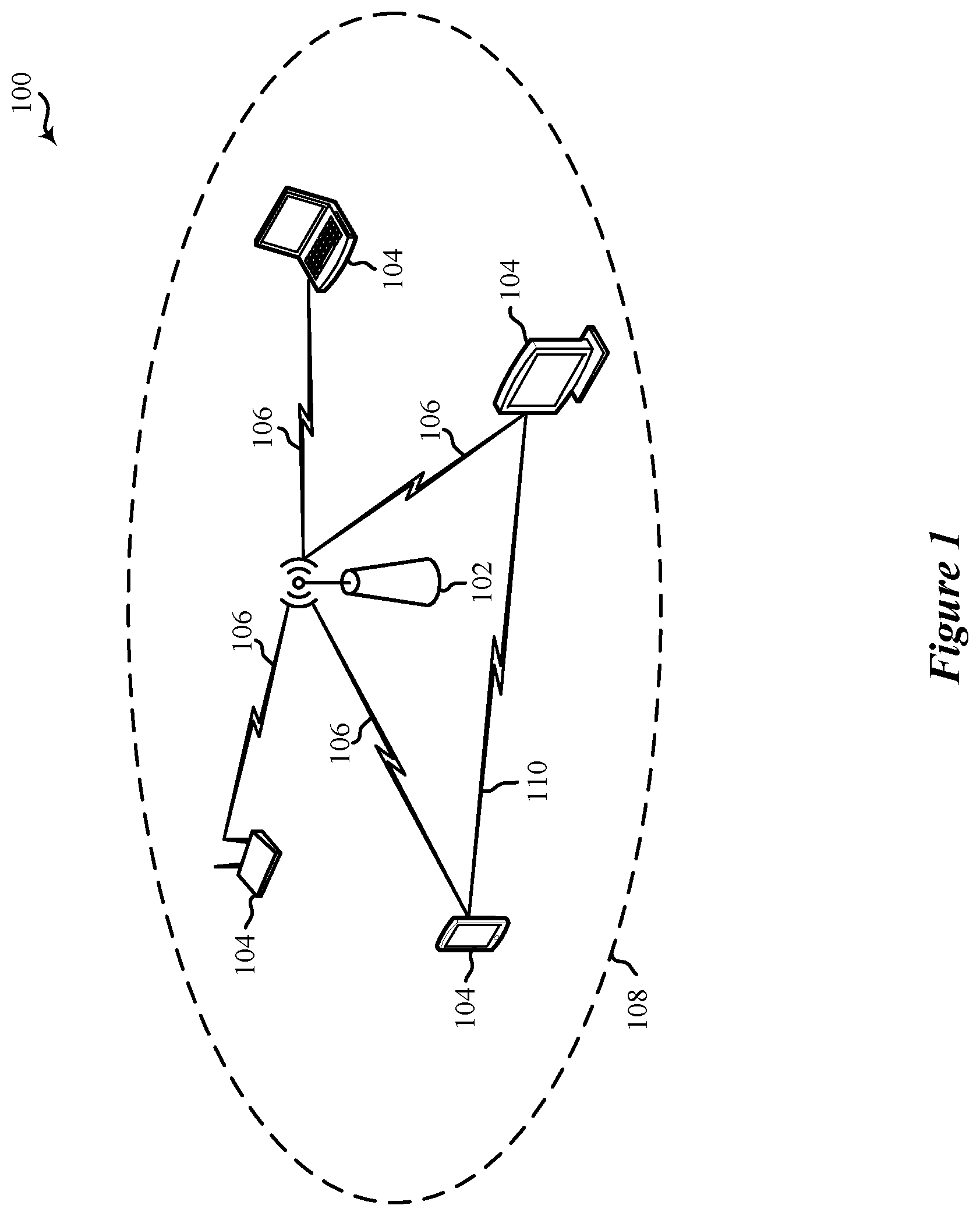Patent US12581388 — Dynamic path selection techniques for wireless connectivity — Figure 1