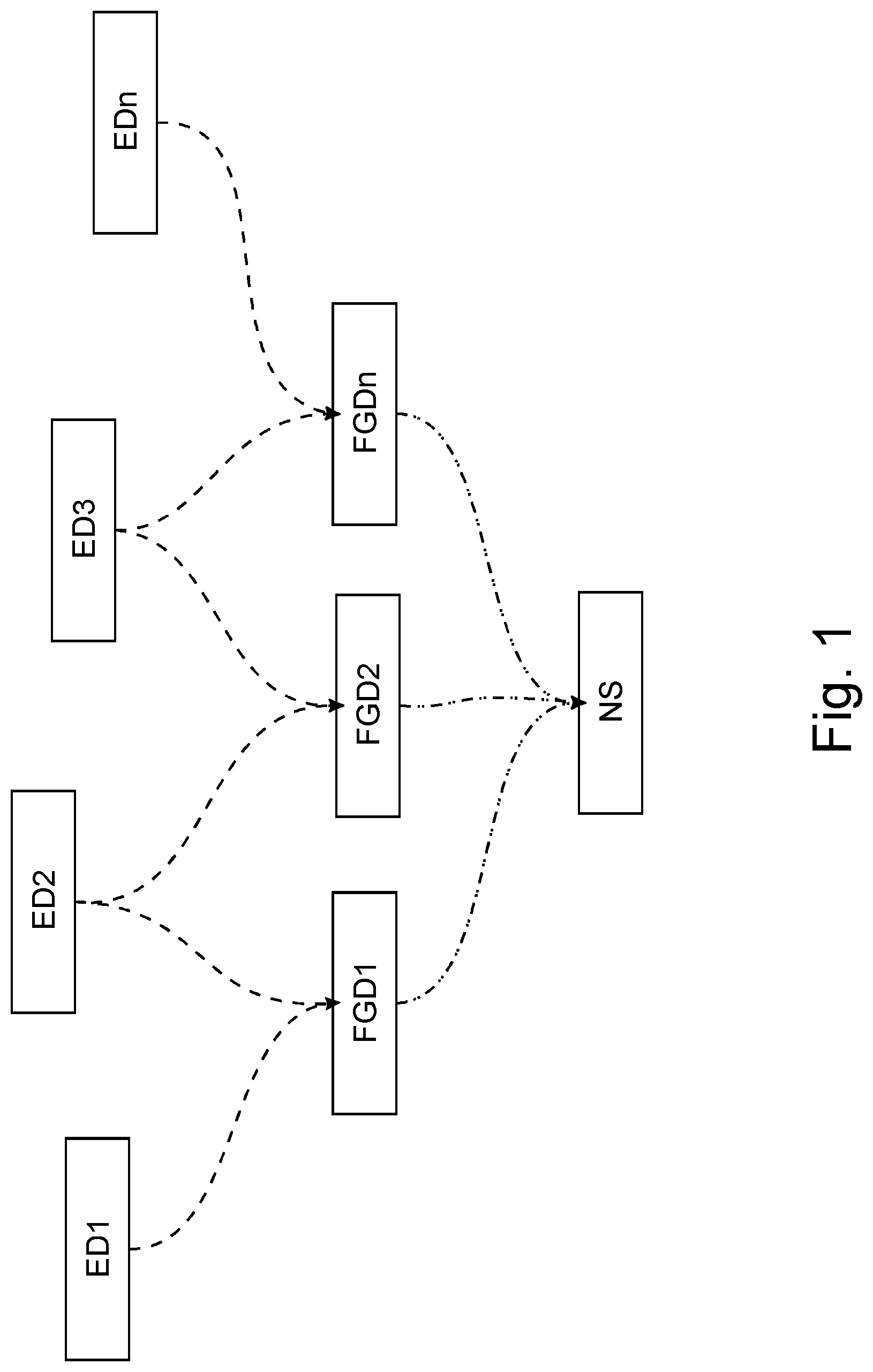 Patent US12581390 — Lorawan gateway network and method — Figure 1