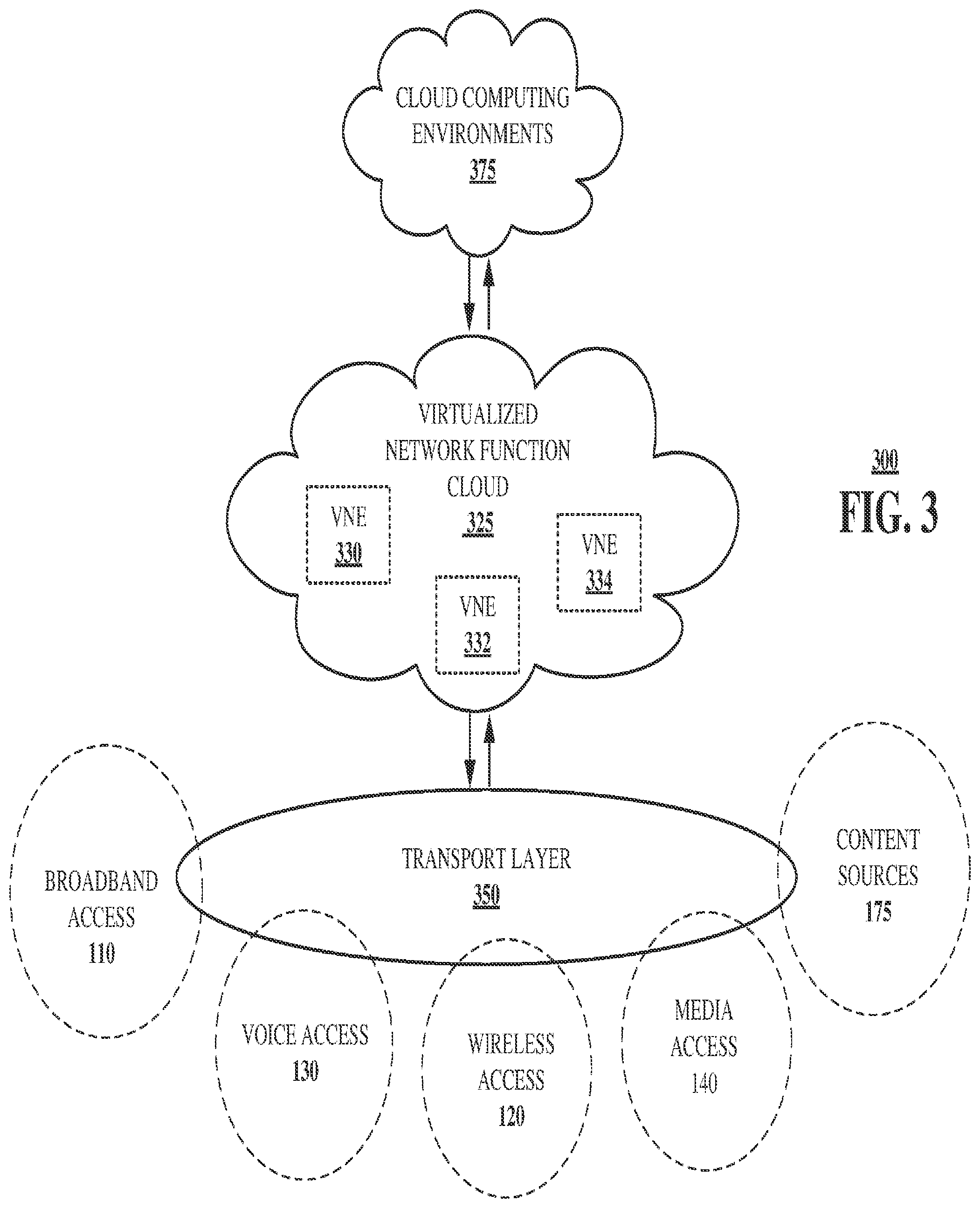 Patent US12581394 Figure 6 – Method and apparatus to profile account credential sharing