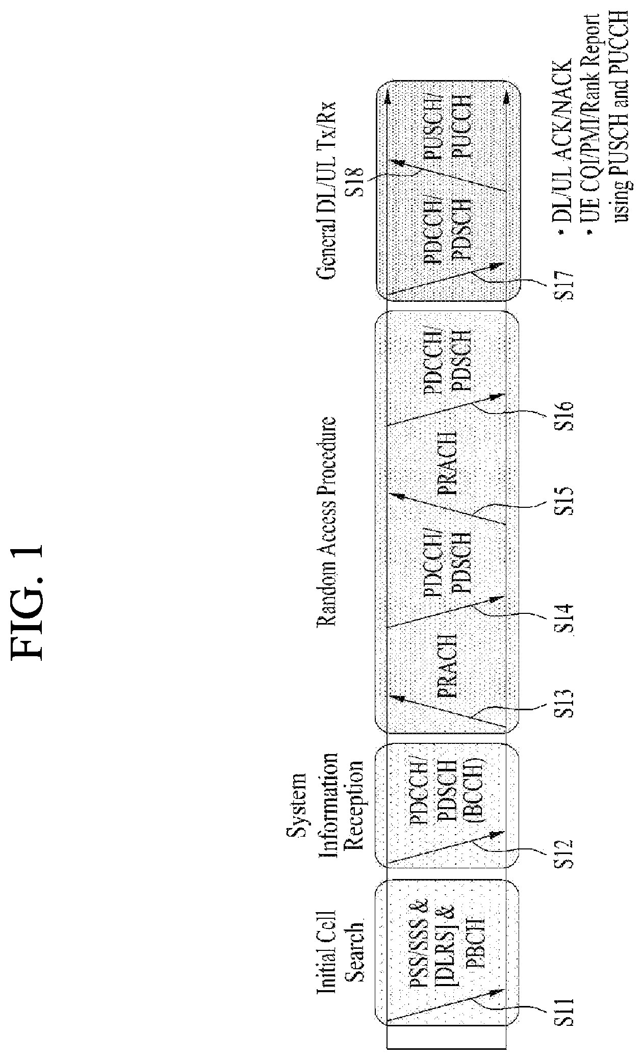 Patent US12581395 — Method for transmitting and receiving signals for wireless communication, and apparatus therefor — Figure 1
