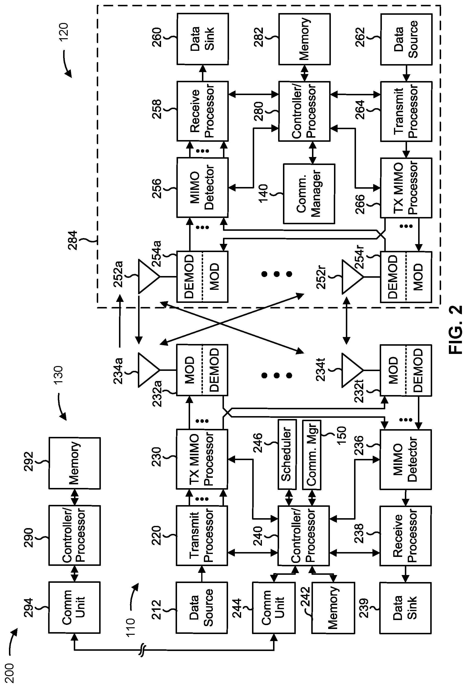 Patent US12581396 Figure 2 – Techniques for band priority utilization for cell scanning