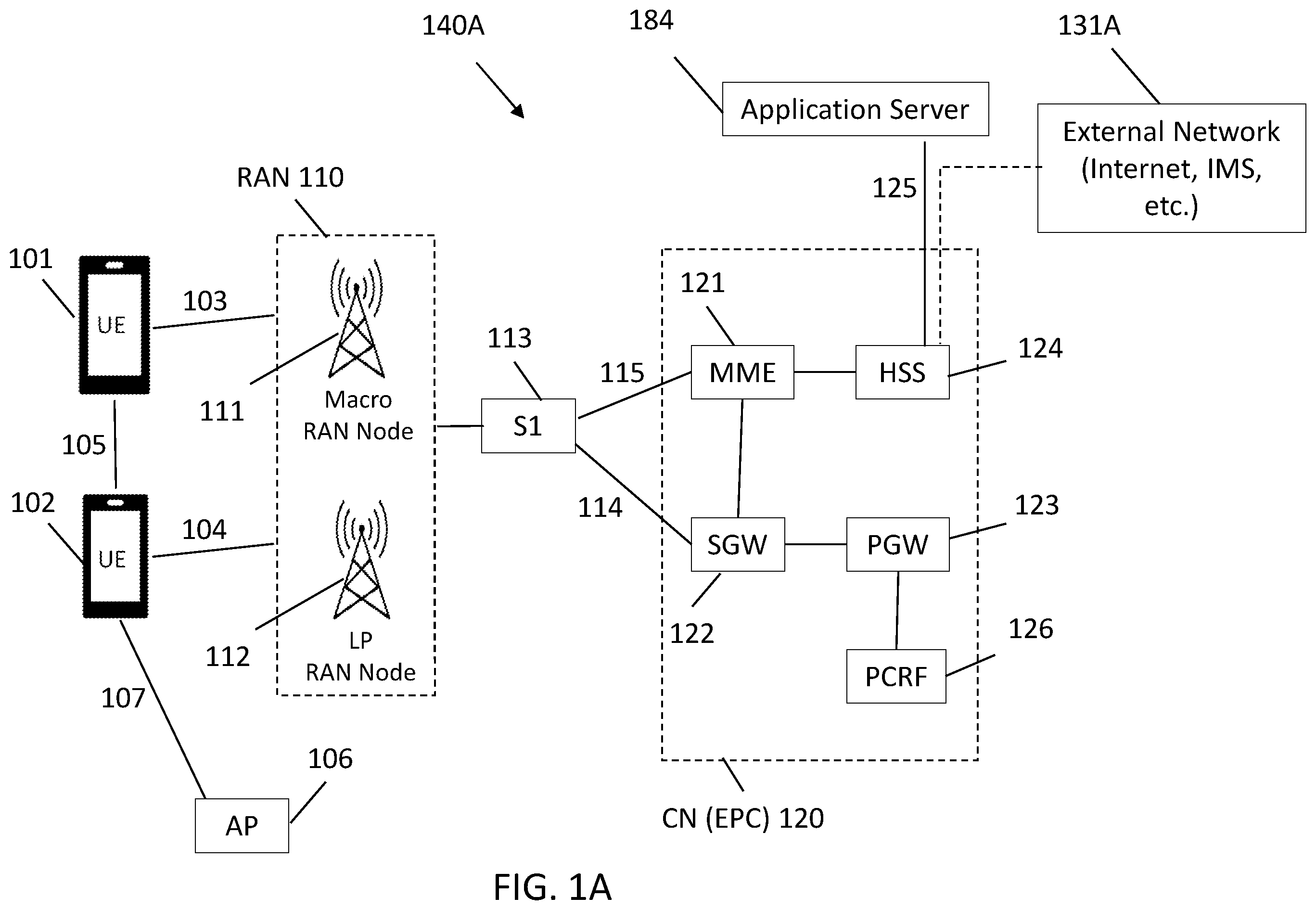 Patent US12581404 — AI-based model use for network energy savings — Figure 1