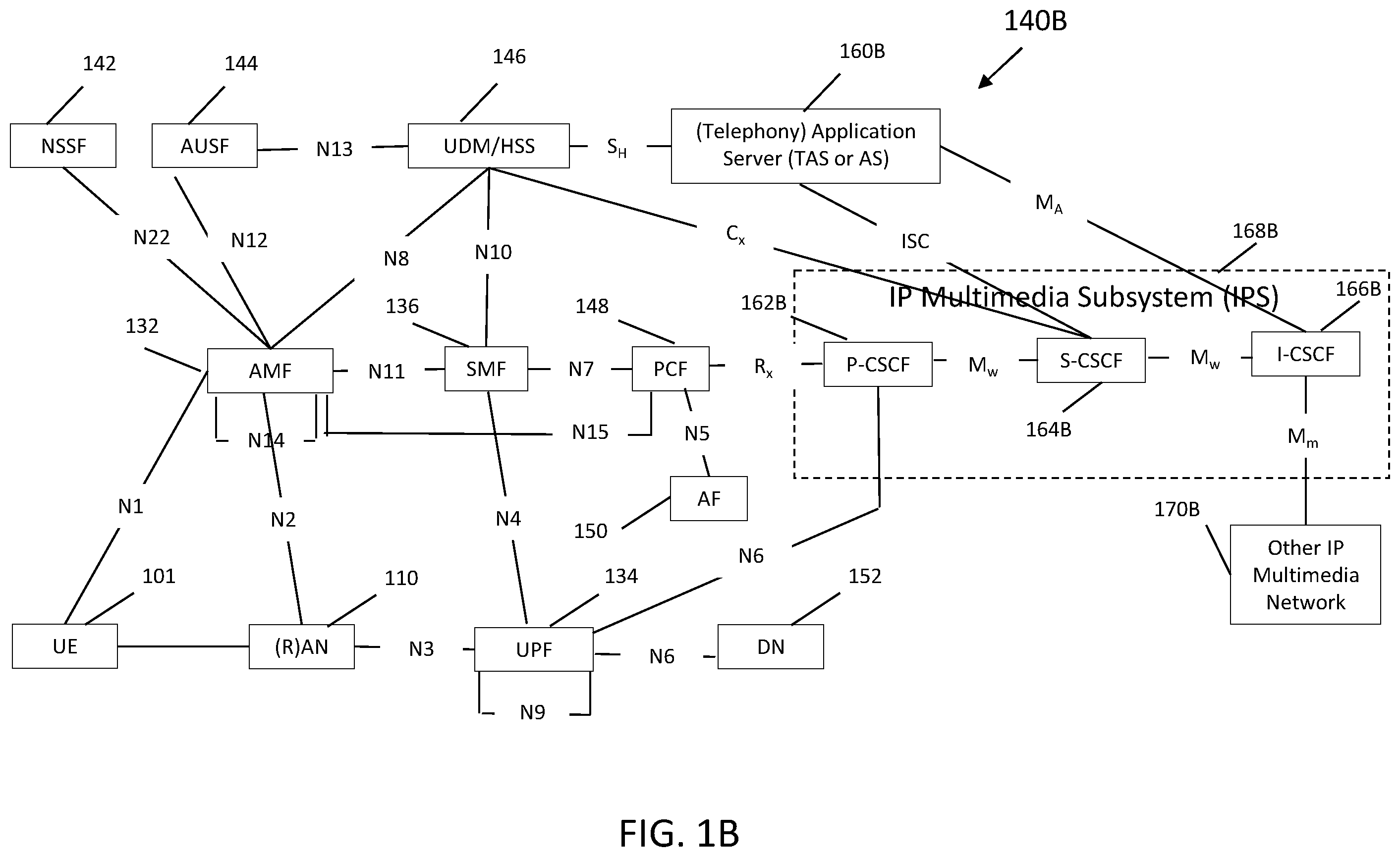 Patent US12581404 Figure 2 – AI-based model use for network energy savings