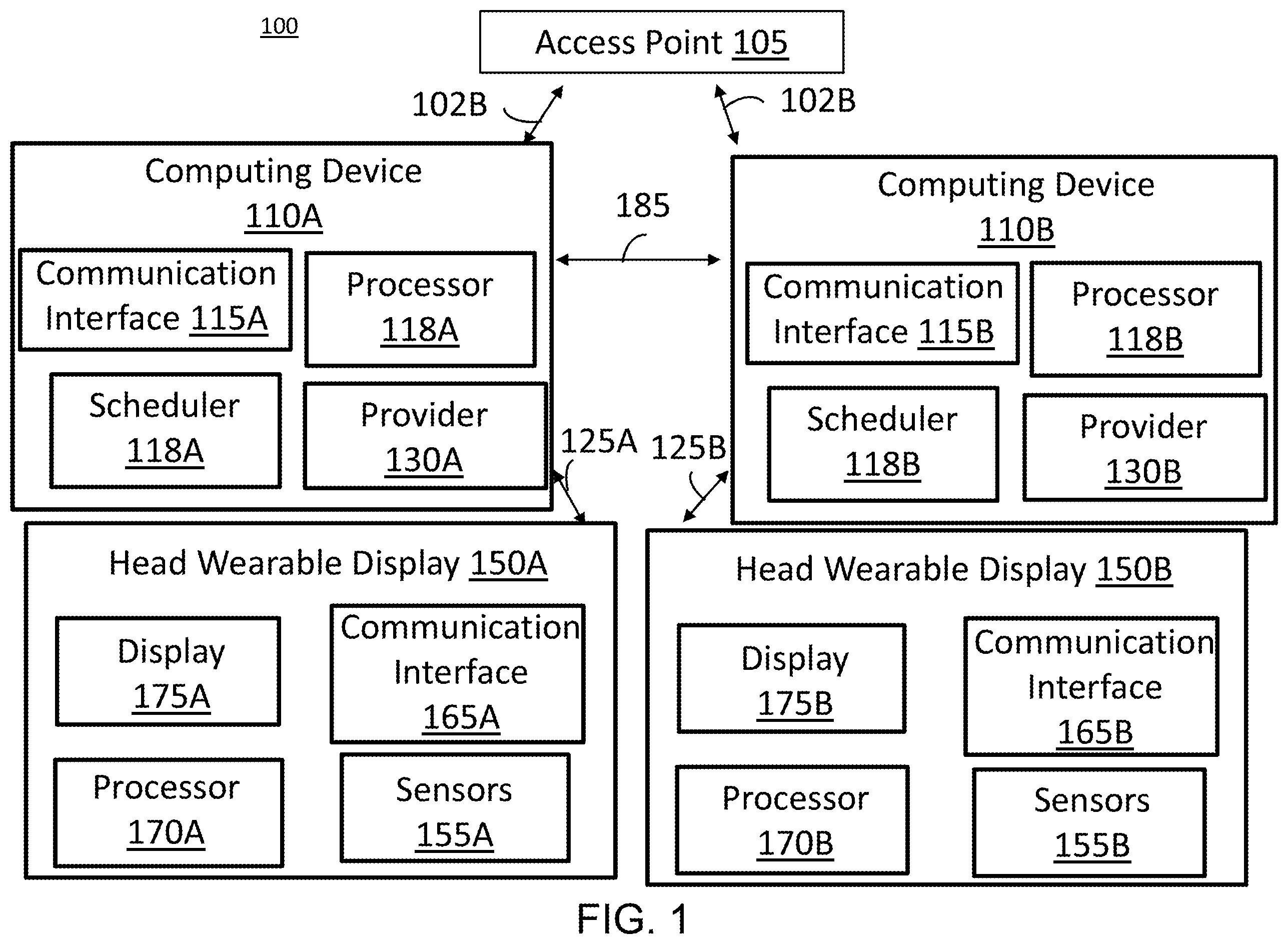 Patent US12581407 — Systems and methods of restricted TWT for wireless communication — Figure 1