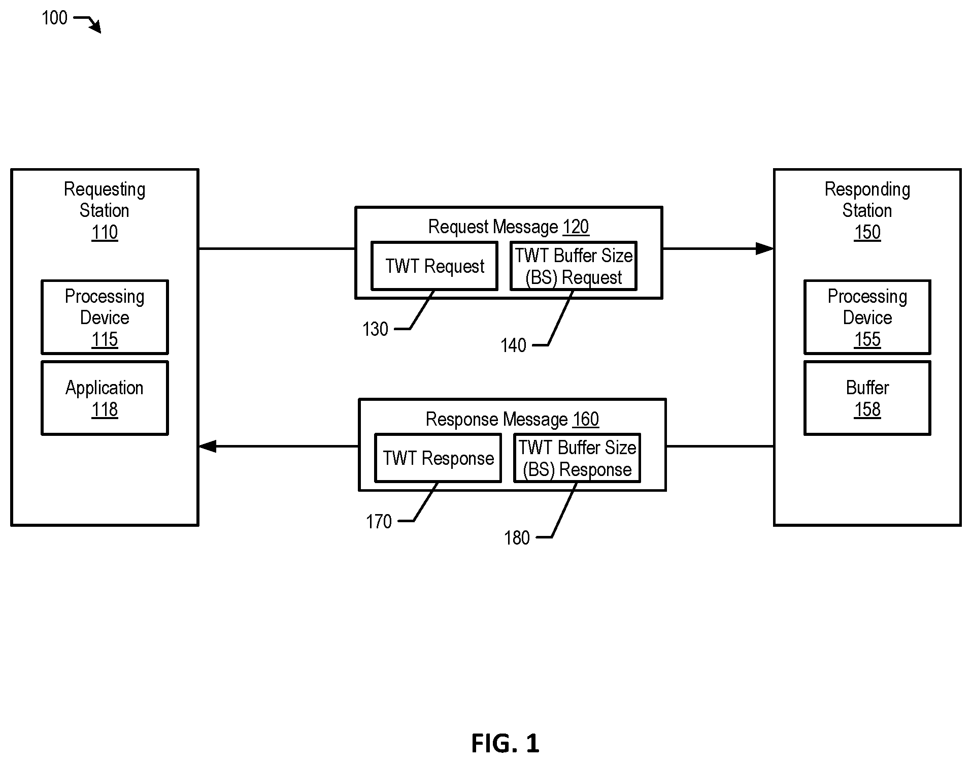 Patent US12581409 — Power saving techniques for supporting downlink data buffer size negotiation in a target wake time (TWT) protocol — Figure 1