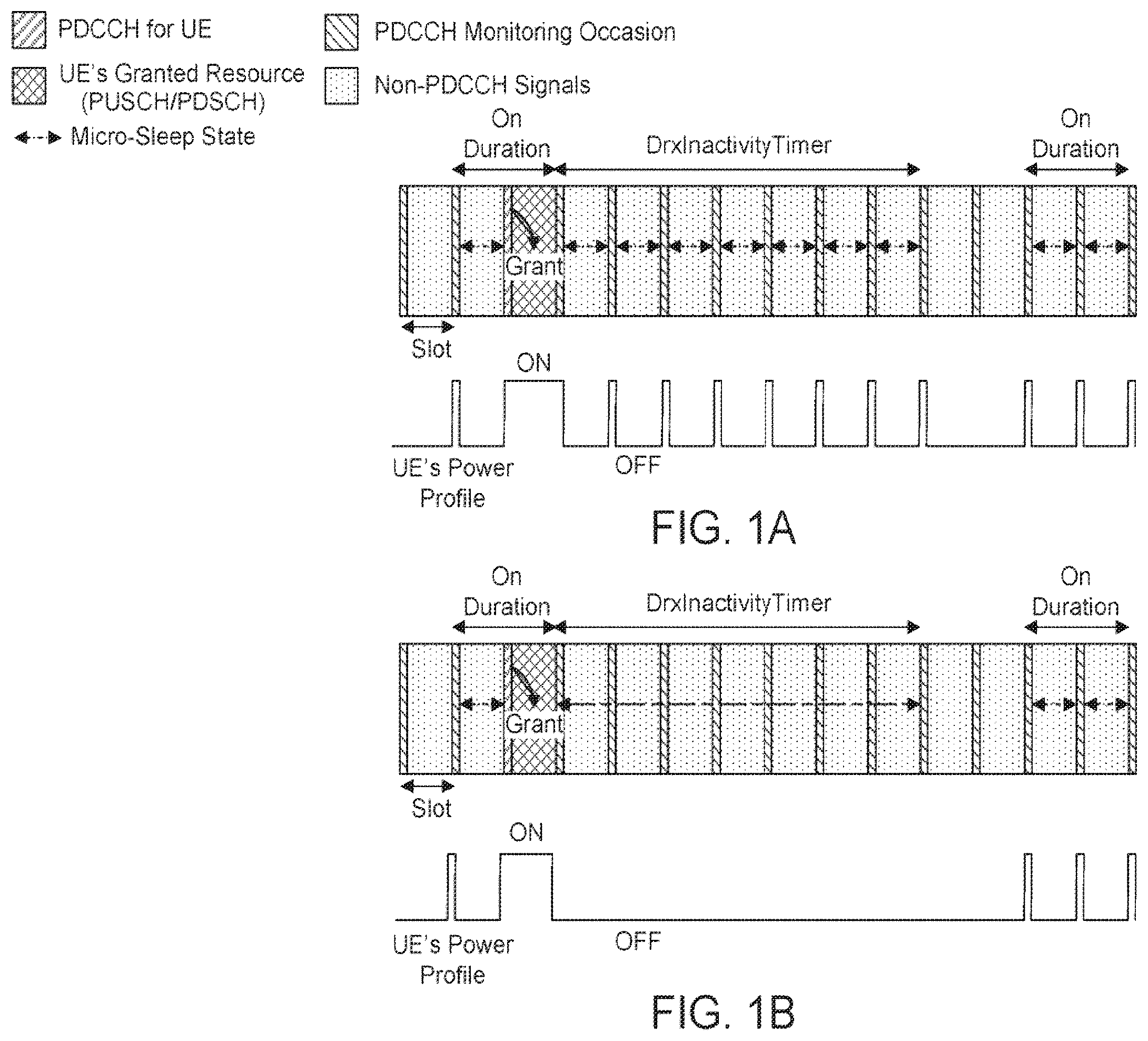 Patent US12581413 Figure 1 – Power saving mechanisms in NR