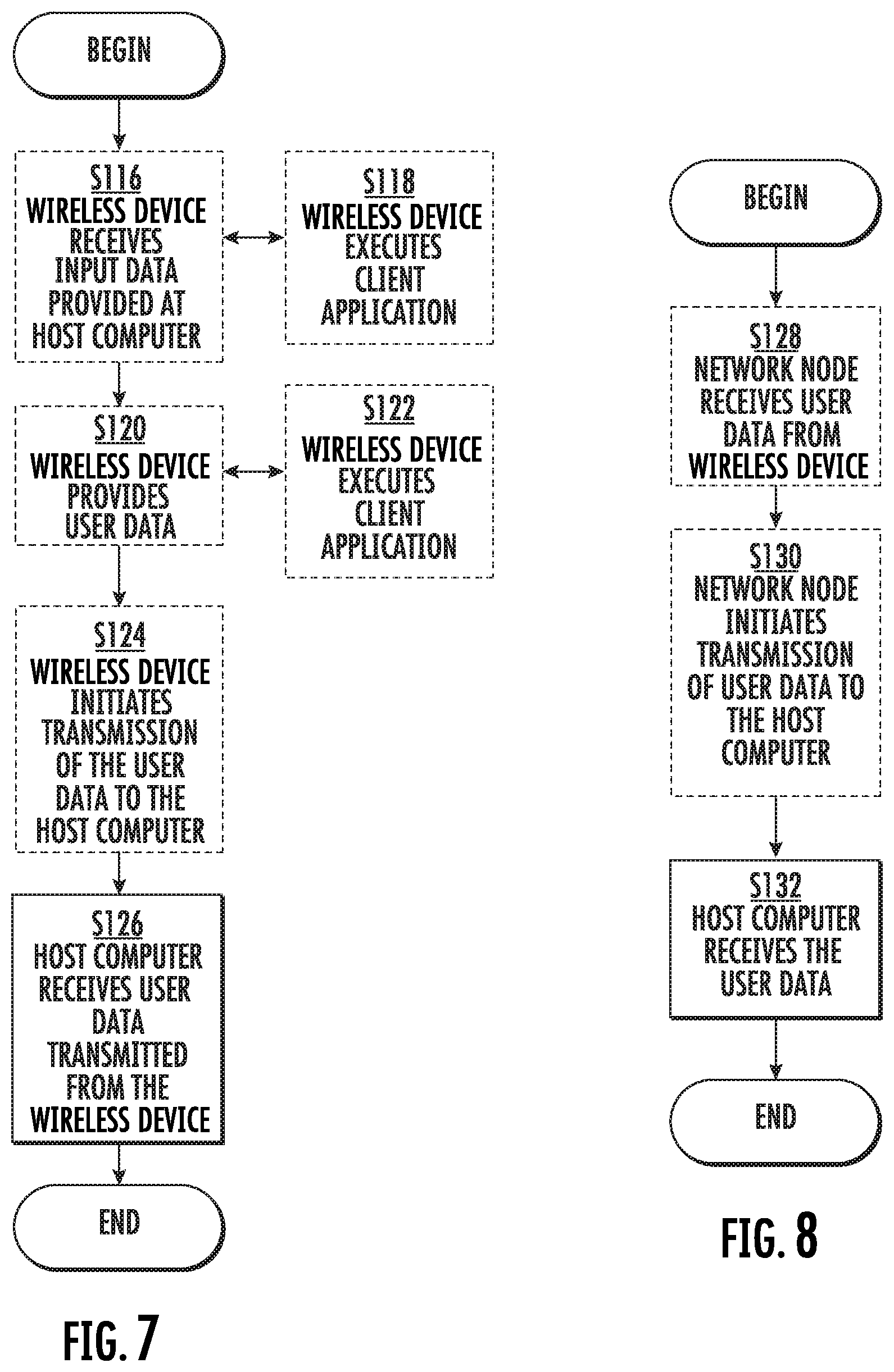 Patent US12581414 Figure 6 – Wake-up signal and go-to-sleep signal for sidelink communications