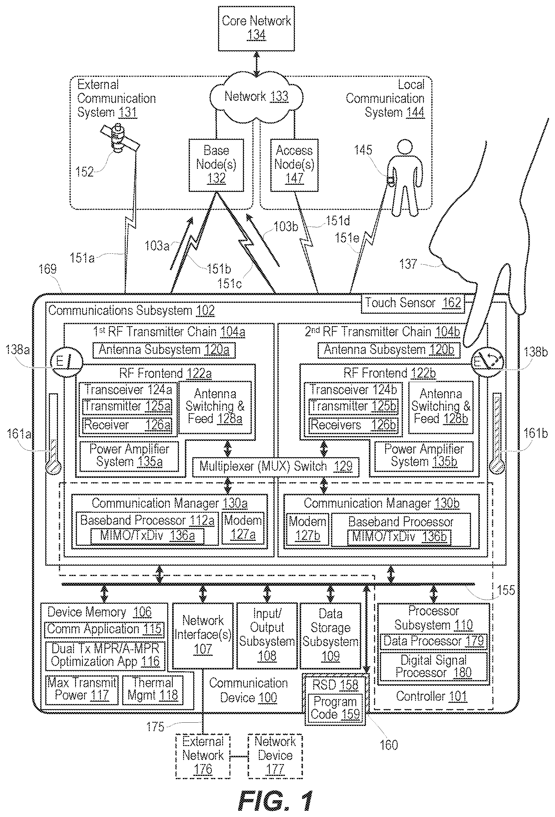 Patent US12581422 — Unequal additional maximum power reduction for dual transmit modes — Figure 1