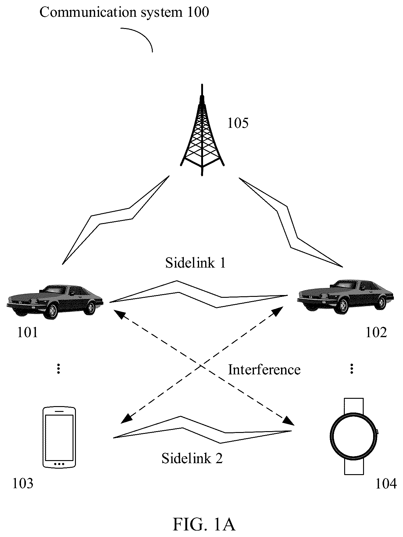 Patent US12581425 — Sidelink data transmission method and related apparatus — Figure 1